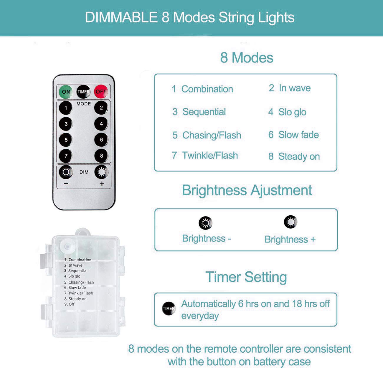Anjaylia 2 Pack 33Ft 100 Led Fairy Lights Battery Operated String Lights, Waterproof Copper Wire Dimmable Firefly Lights With Remote Control Timer Christmas Lights, White