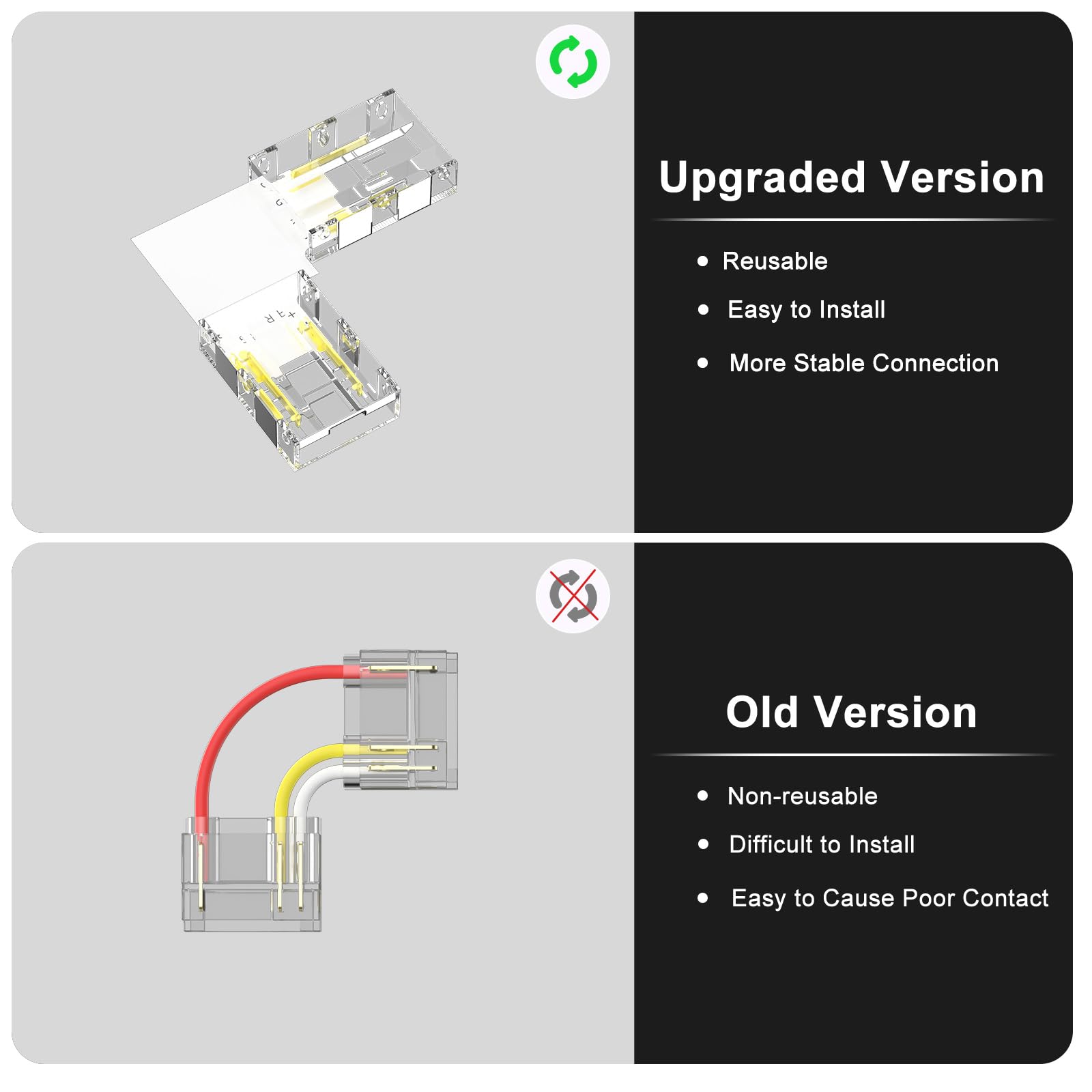 Pautix 10Mm Connectors 12Pcs L-Shaped/Corner Connectors,Solderless Terminal Extension Connection For 3-Pin Cct Cob Led Strip Lig