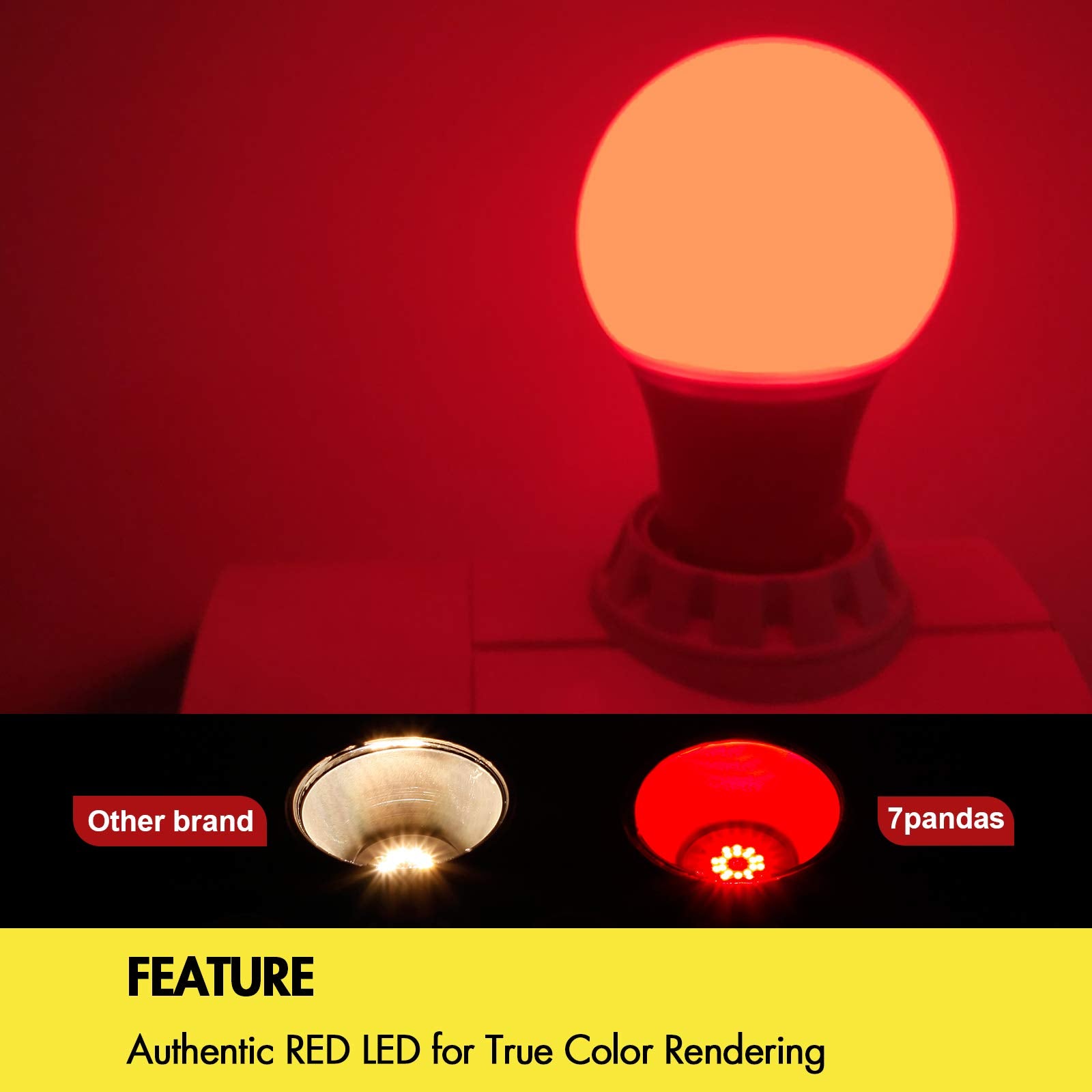 7Pandas Red Light Bulbs 5W (40 Watt Equivalent), 120V E26 Base A19 Red Led Lights For Christmas, Halloween, Wedding, Party, Bar,