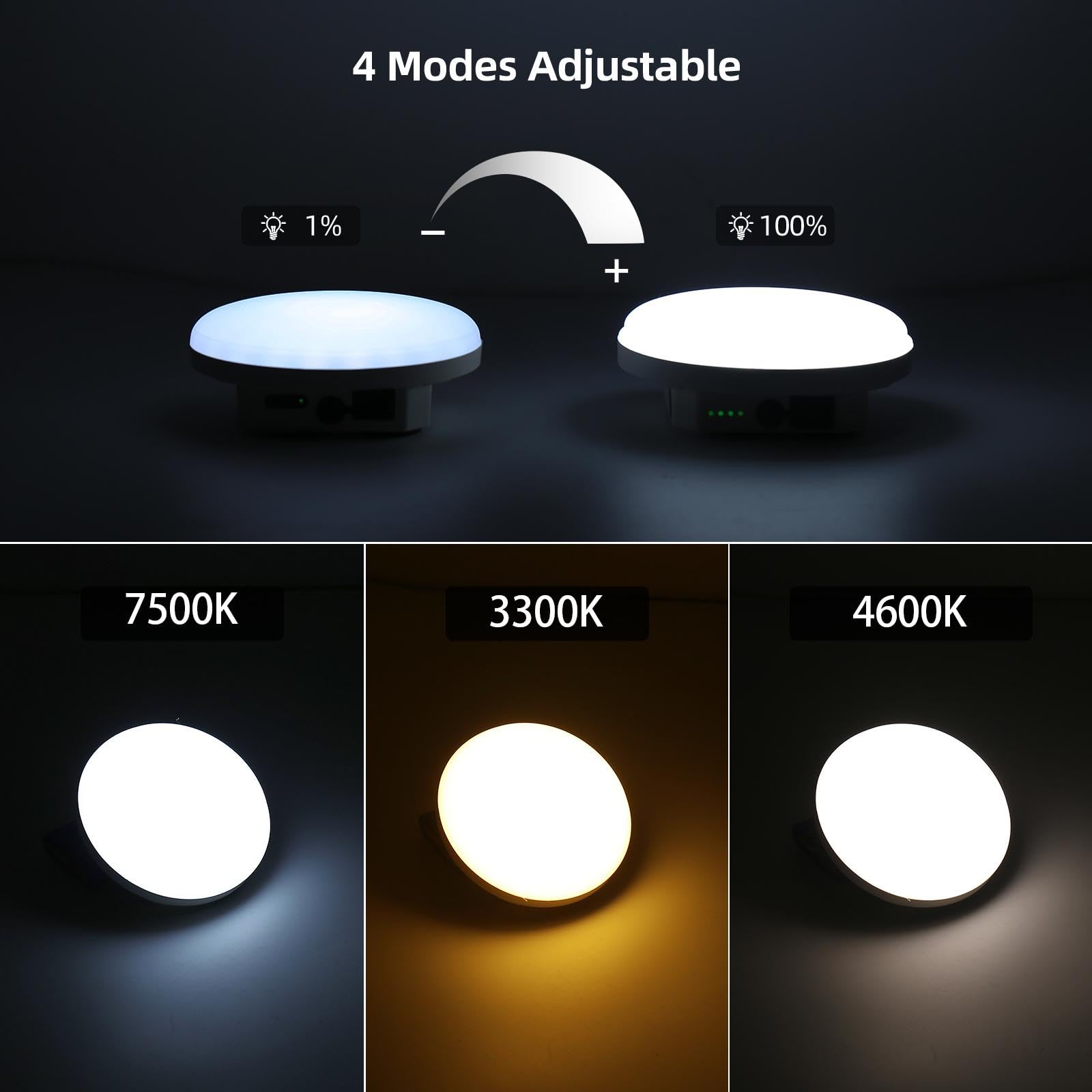 Hanging Camping Tent Light LED Rechargeable Portable Lantern Waterproof Outdoor Camp Lamp with Battery Power for Glamping Indoor