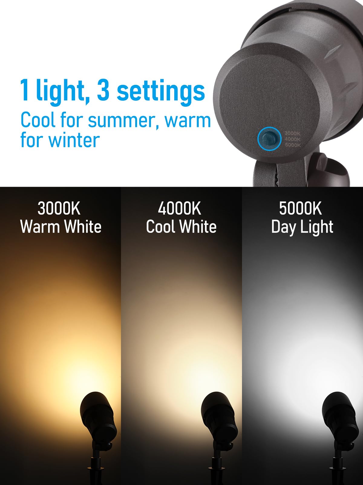 Leonlite 8-Pack 3Cct Low Voltage Led Landscape Spotlight, 3000K/4000K/5000K Selectable, 4W 12V Pathway Lights Outdoor Cri90+, Al