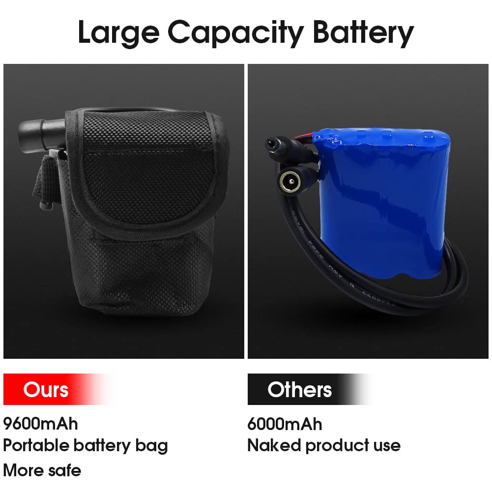 Wasaga Bike Lights, 10500 Lumens 7 Led Bicycle Light,Waterproof Mountain Bike Front Light With 9600 Mah Rechargeable Battery Pack, 3 Modes Bicycle Lights Front Headlamp For Cycling Safety