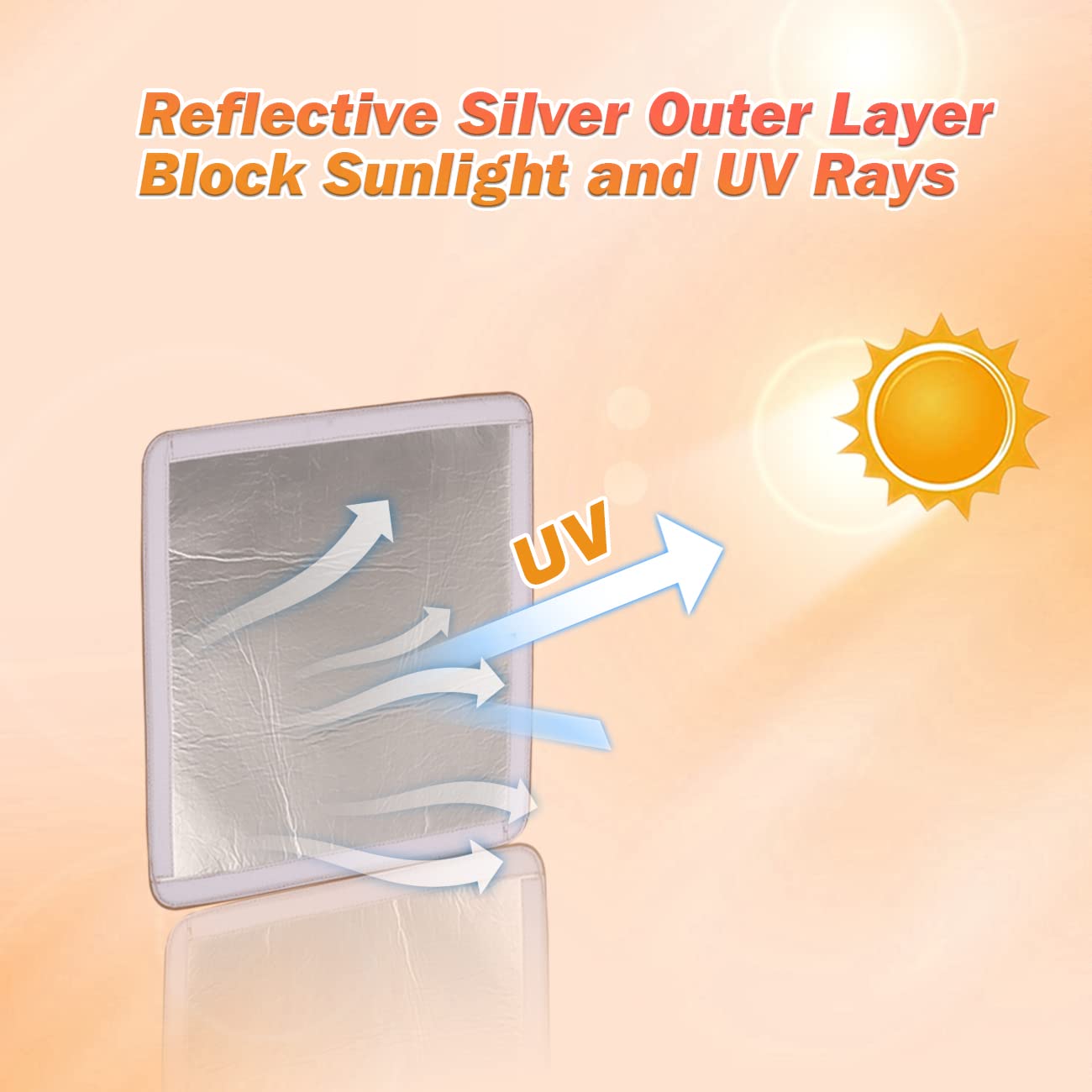 Safoner RV Roof Vent Skylight Insulator Cover, 16x16 inch, Brown, Insulating Felt & Silver-Coated Fabric