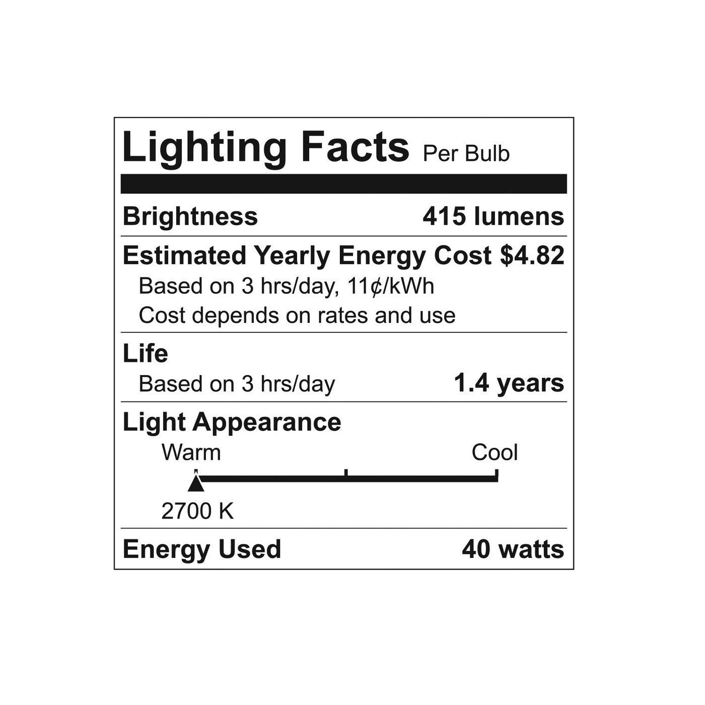 Ge Appliance Clear Light Bulb 40W, A15 Bulb Type, Medium Base | 415 Lumens | 2-Count Per Pack (1-Pack)