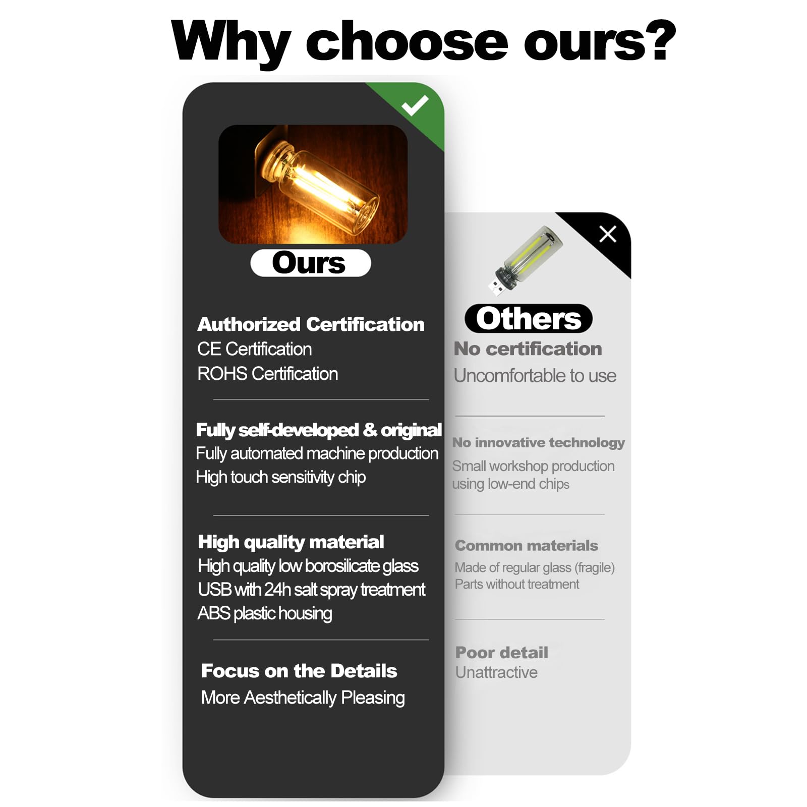 Dozyix Retro Car USB Night Light, Touch Dimmable Glass Bottle Lights, Plug in USB Cars Interior Light, Mini LED Bulb Night Light