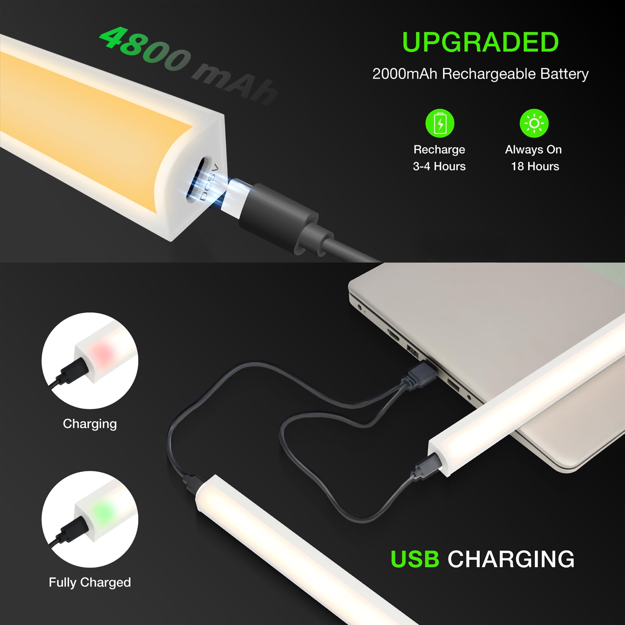 MEKKLEON Under Cabinet Lights, 80CM Magnetic Dimmable LED, USB Rechargeable, White, Model LB55, Wireless Closet & Kitchen Lighting - 2 Pack