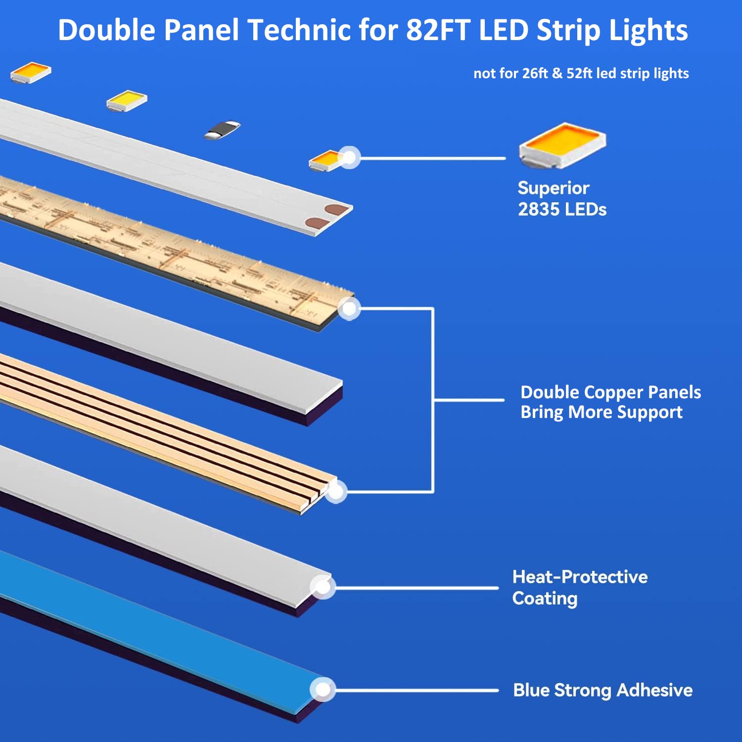 Ustarus White Led Strip Lights 82Ft 24V Dimmable 3000K-6000K Led Tape Rope Light With Remote Flexible 2835 Led Ribbon For Kitche