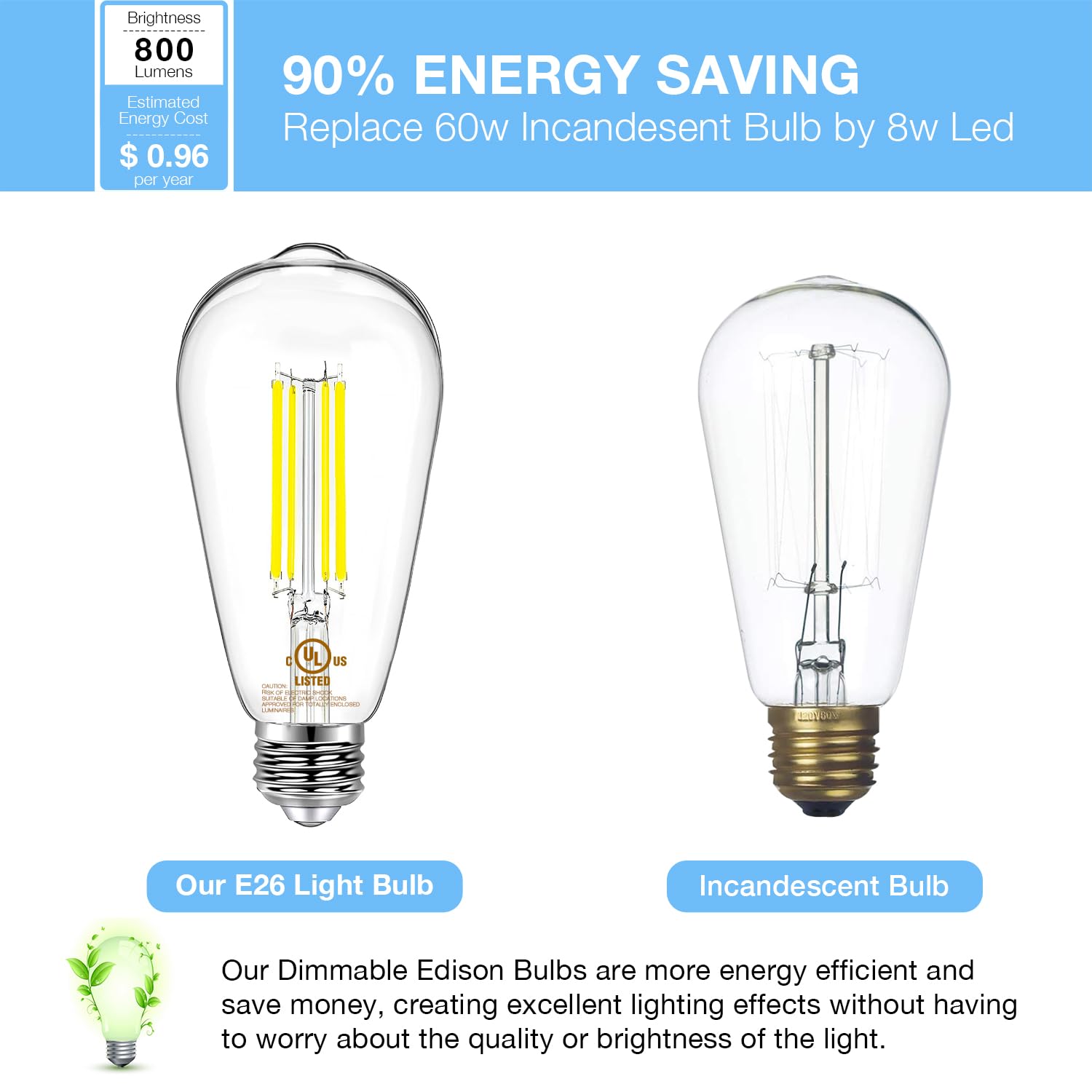 Daybetter 6 Pack Vintage Led Edison Bulbs, E26 Led Bulb 60W Equivalent, Dimmable Led Light Bulbs, High Brightness 800 Lm Daylight White 5000K, St58 Antique Filament Bulbs, Clear Glass Style For Home