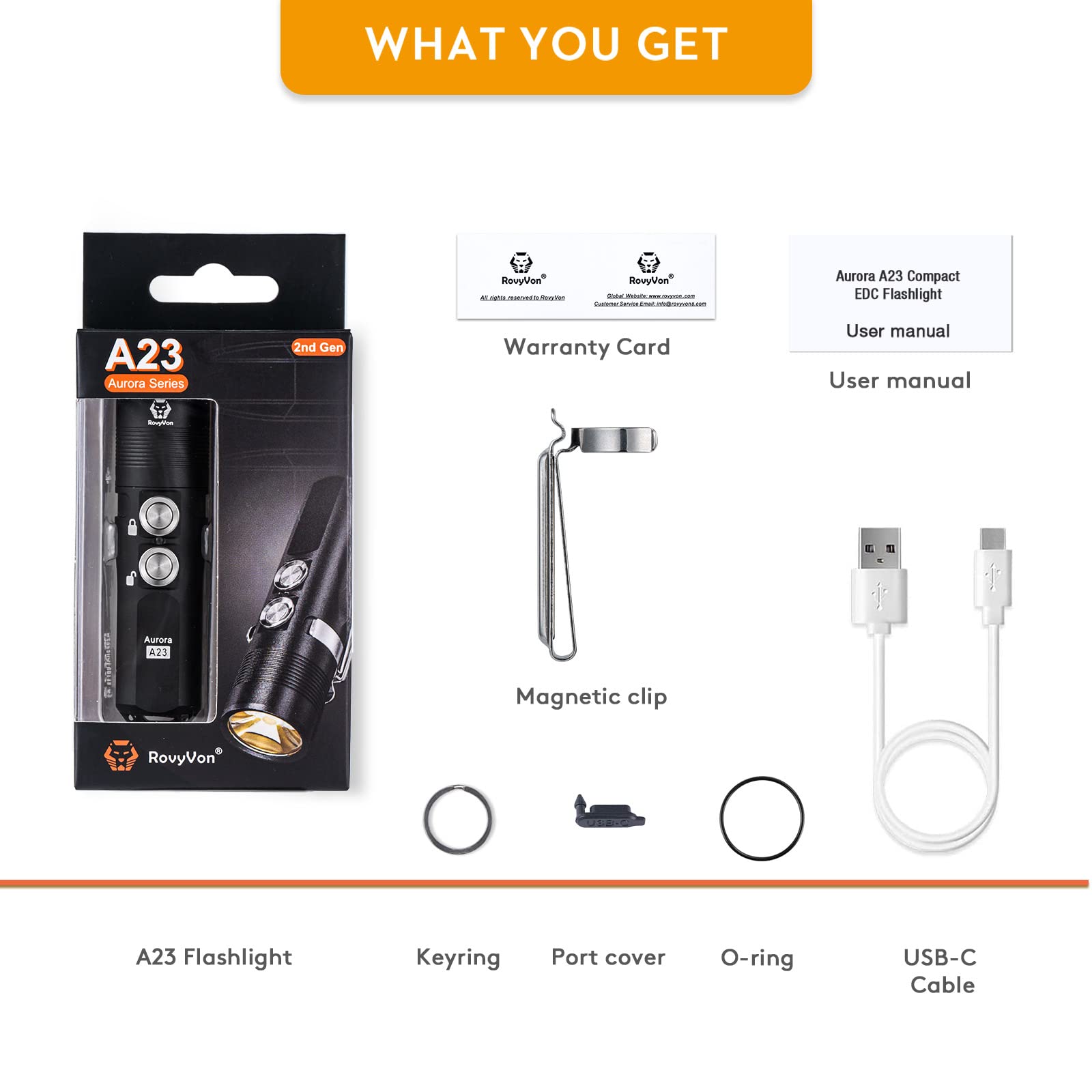 RovyVon A23 EDC Flashlight, 1000 Lumens, USB C Rechargeable, IPX8 Waterproof, Pocket Size, Black