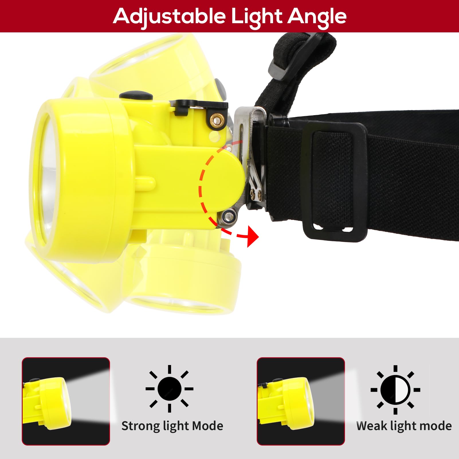 Rechargeable LED Mining Headlamp, Explosion-Proof Waterproof Miner Cap Lamp, Hard Hat Safety Headlight for Coon Hunting, Night R