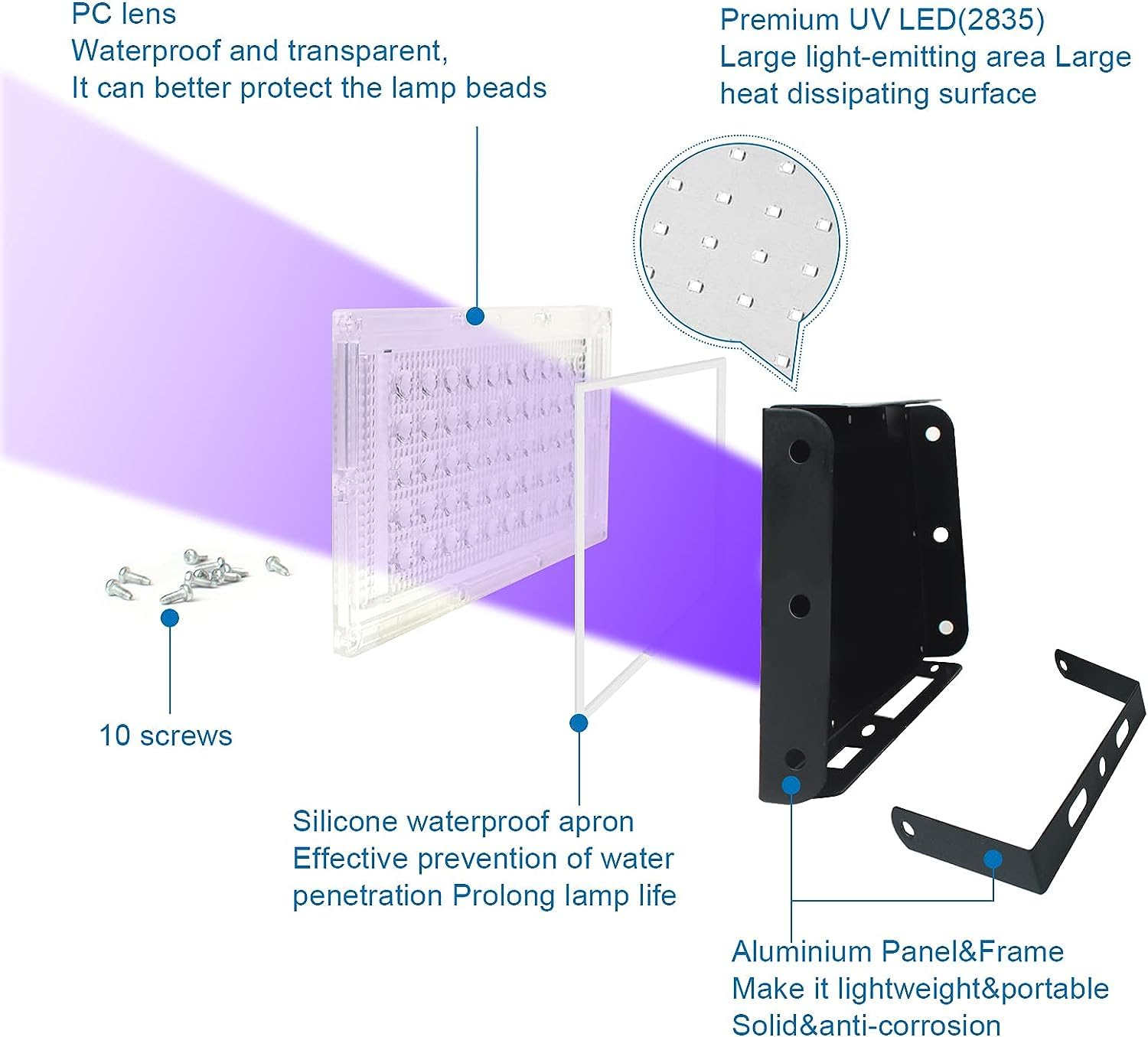 Indmird 50W Black Lights, Blacklight Flood Light With Plug And Switch,For Glow Party, Halloween, Fluorescent Poster, Stage Lighting, Body Paint