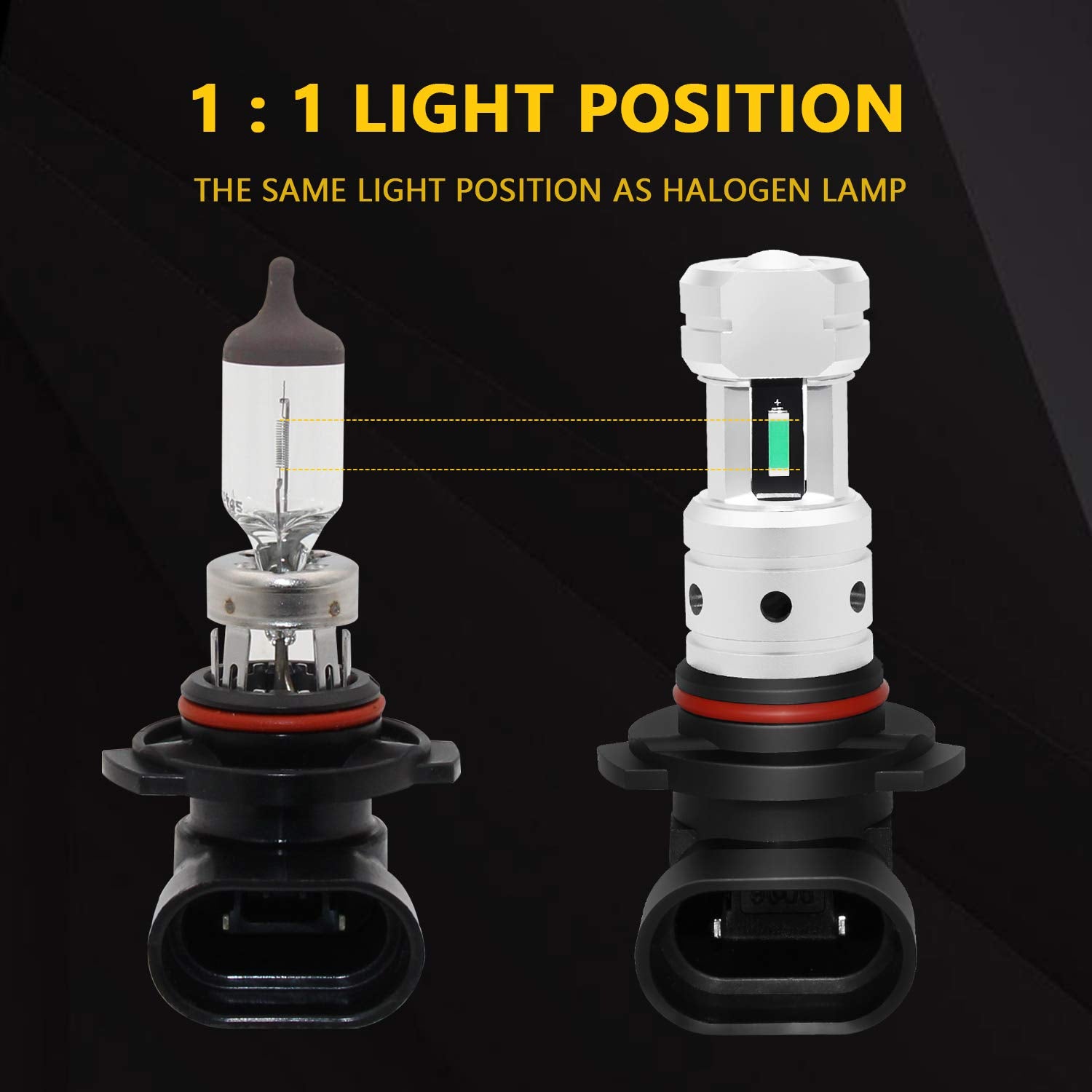 PHINLION 9006 LED Fog Light Bulbs 3800 Lumens Super Bright Ice Blue Replacement for Car Truck DRL Lamps