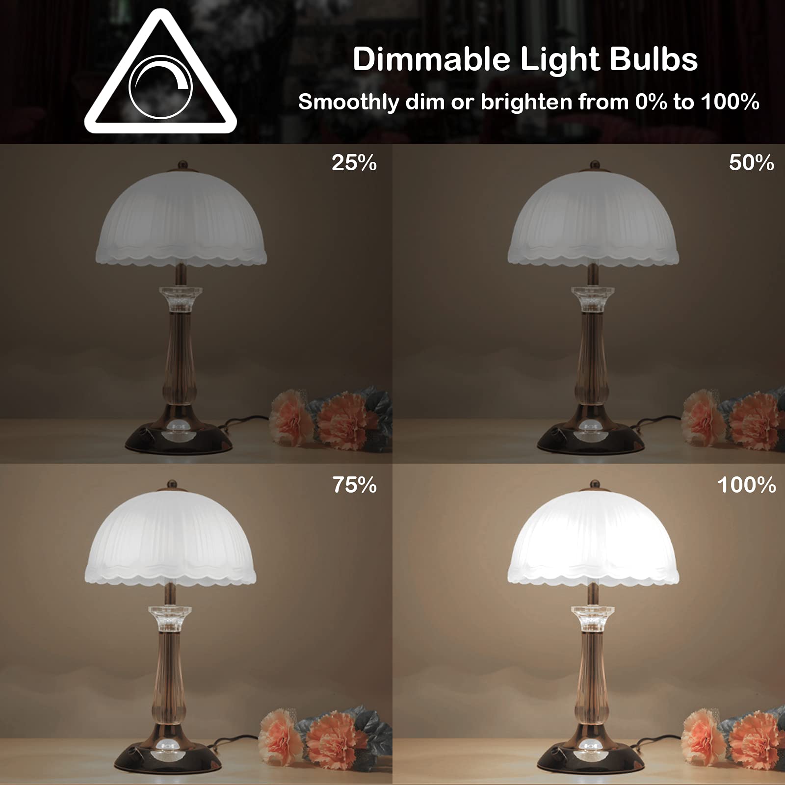 Bonlux 4W Led T6.5 Tubular Filament Bulb Dimmable, E17 Intermediate Base T6.5 Led Appliance Light 5.7'' Length 40W Incandescent
