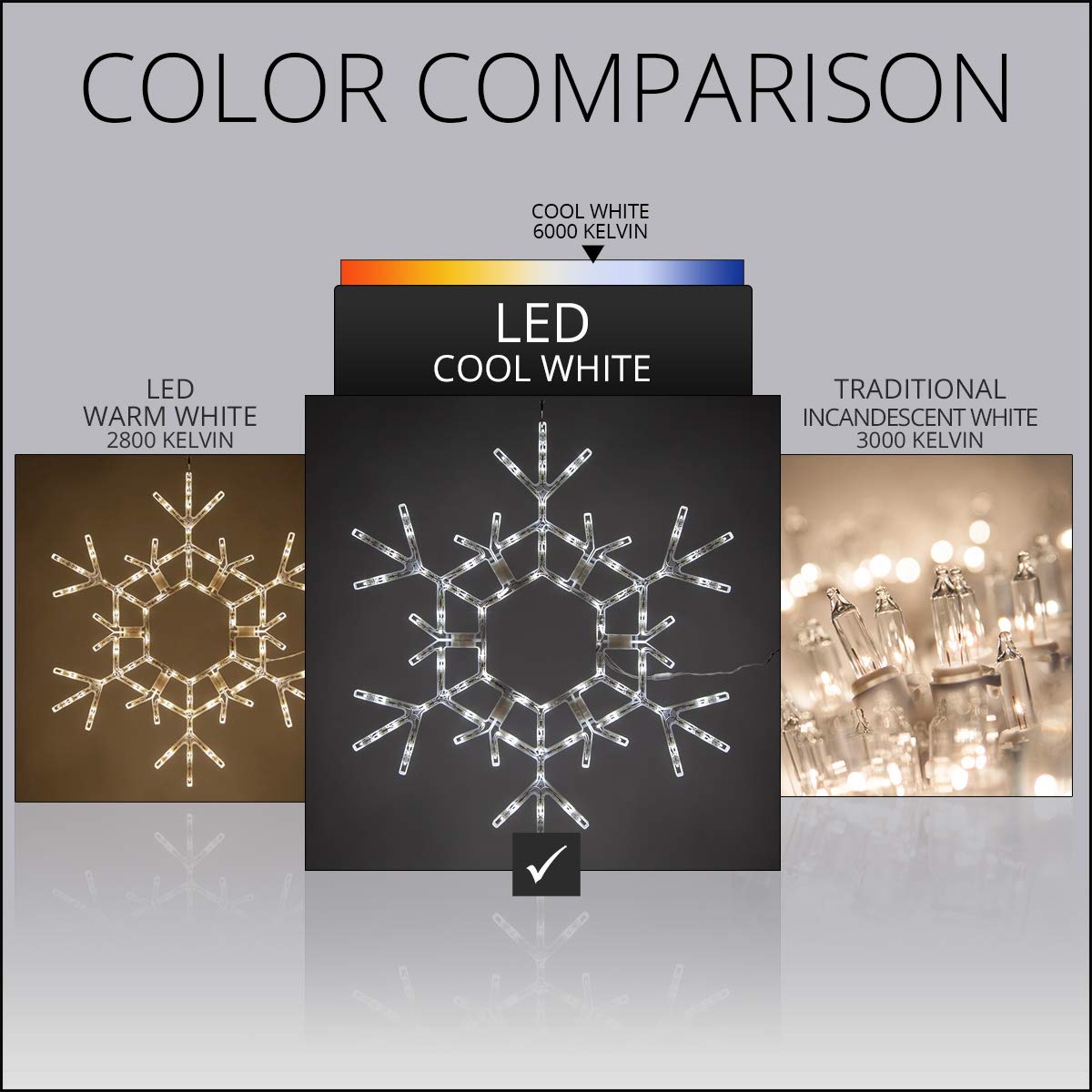 Kringle Traditions LED Folding Twinkle Snowflake Decoration, 36in, Cool White Lights, Plastic