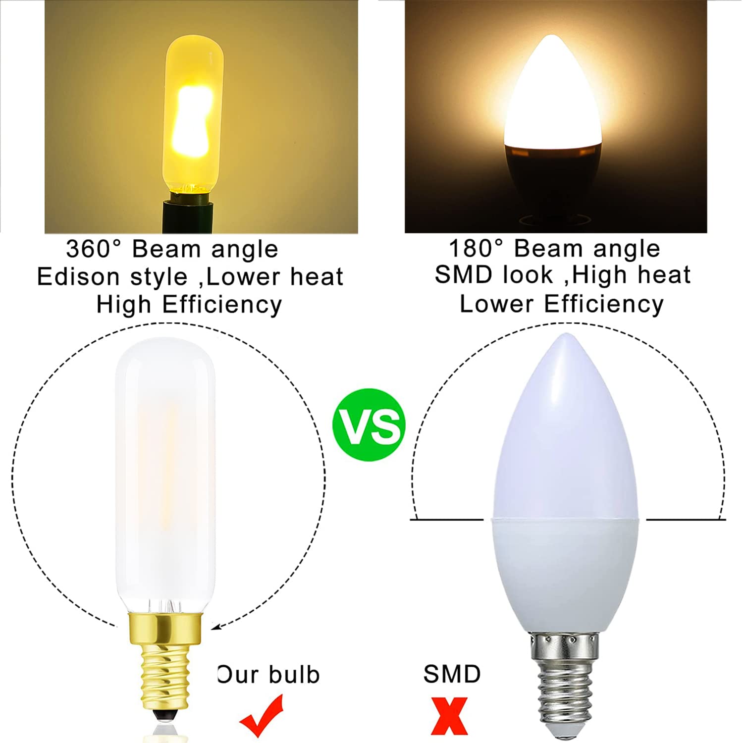 T6 Led Bulb, T6.5 Dimmable E12 Edison Light Bulbs Warm White 2700K, Frosted Glass,250Lm, 25W Candelabra Incandescent Bulbs Equiv