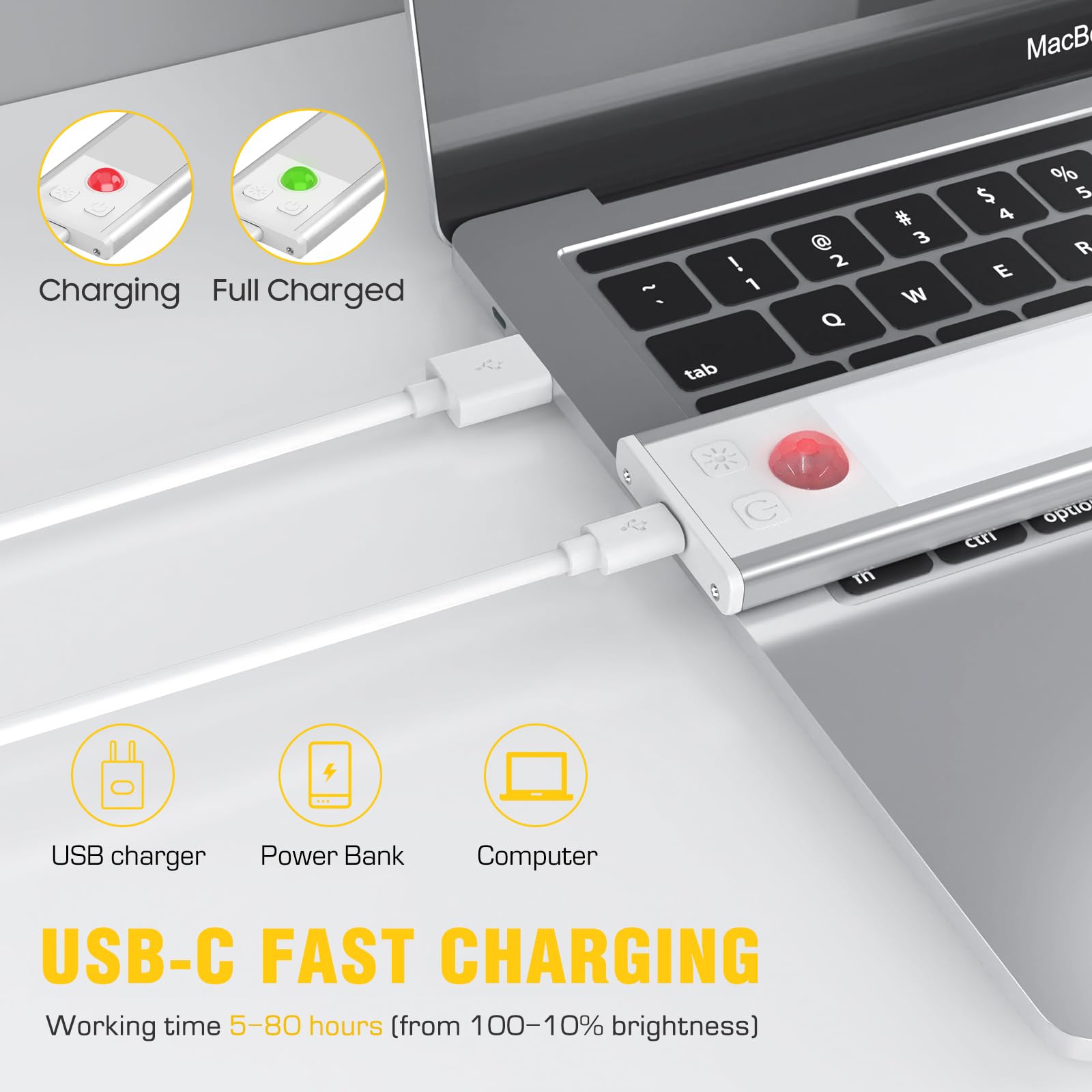 2 Pack Under Cabinet Lights, 52 Led Warm White Rechargeable Under Cabinet Lighting Motion Sensor Led Lights For Kitchen, Counter