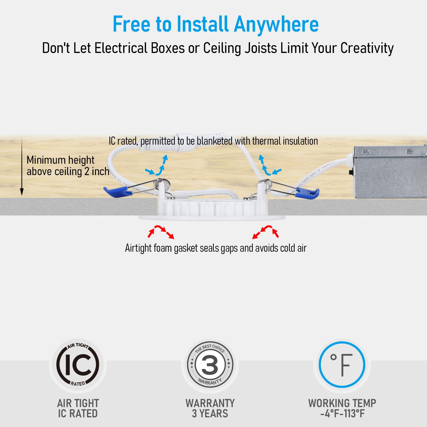 TORCHSTAR 5CCT 3 Inch Slim LED Recessed Lighting with Junction Box, CRI90 Dimmable 6W Ultra-Thin LED Recessed Light, 2700K-5000K