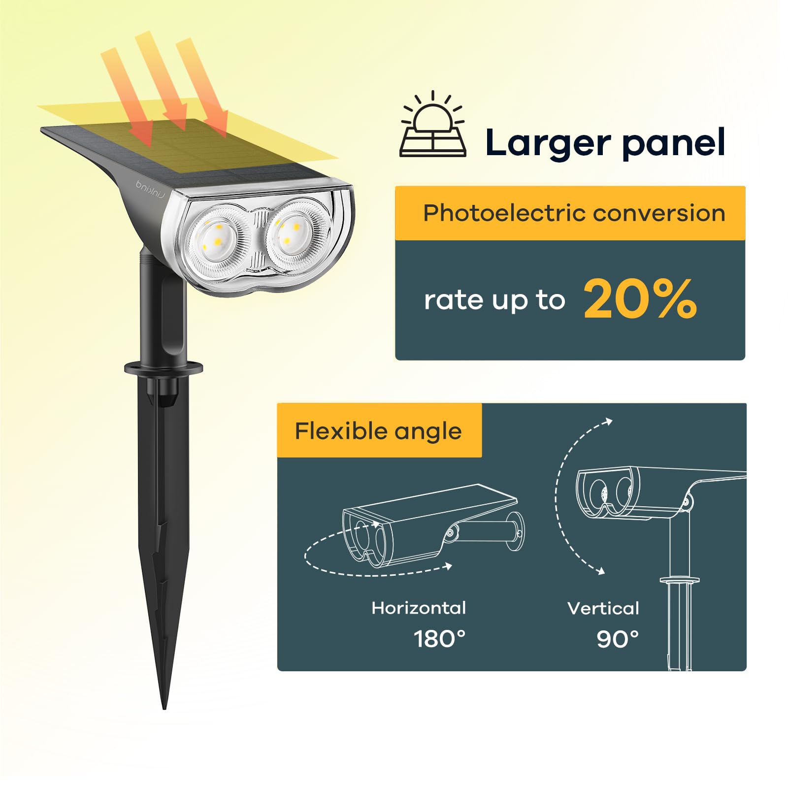 Linkind Solar Lights Outdoor StarRayS, Bright Solar Spot Lights Outdoor, IP67 Waterproof Spotlights for Garden Yard Landscape Wa