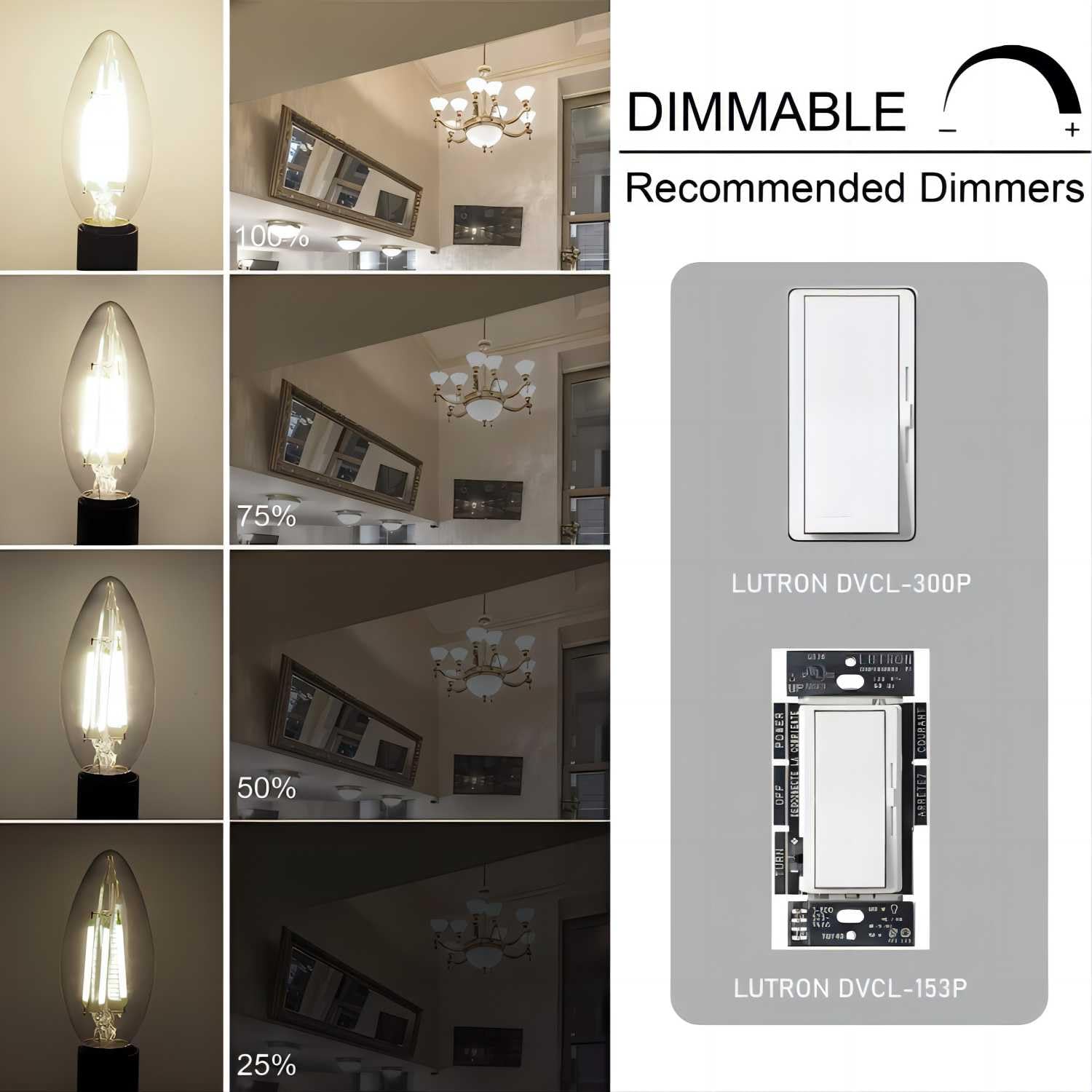 Cotanic Dimmable E12 Led Candelabra Bulbs, 4000K, 60W Equivalent, Clear Glass,