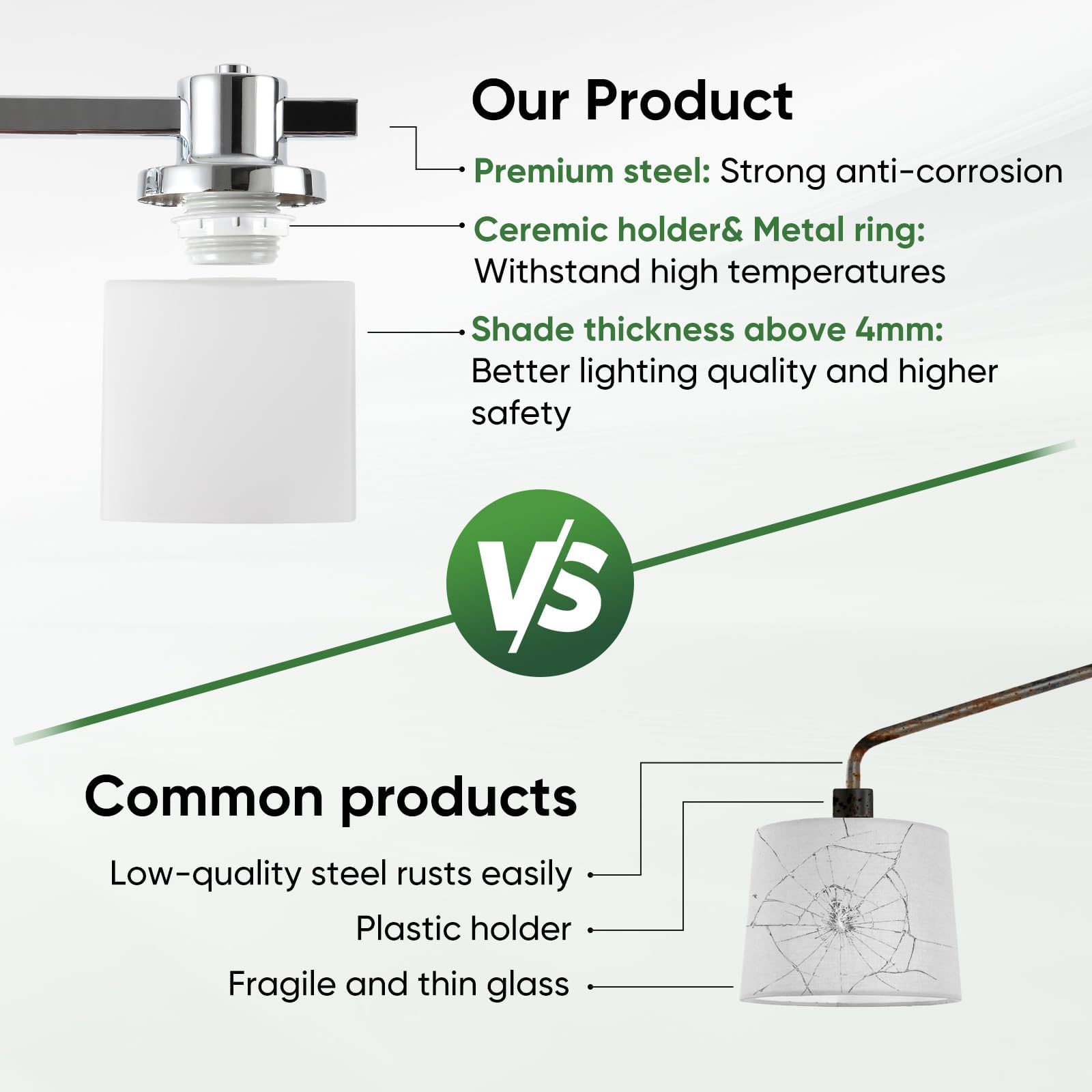 Nedyzog 24 Inch Chrome Bathroom Light Fixtures Over Mirror 3 Light Bathroom Vanity Light Silver Modern Industrial Makeup Lighting Wall Sconce Shower Farmhouse Rustic Milk Glass Lamp Above Desk Sink