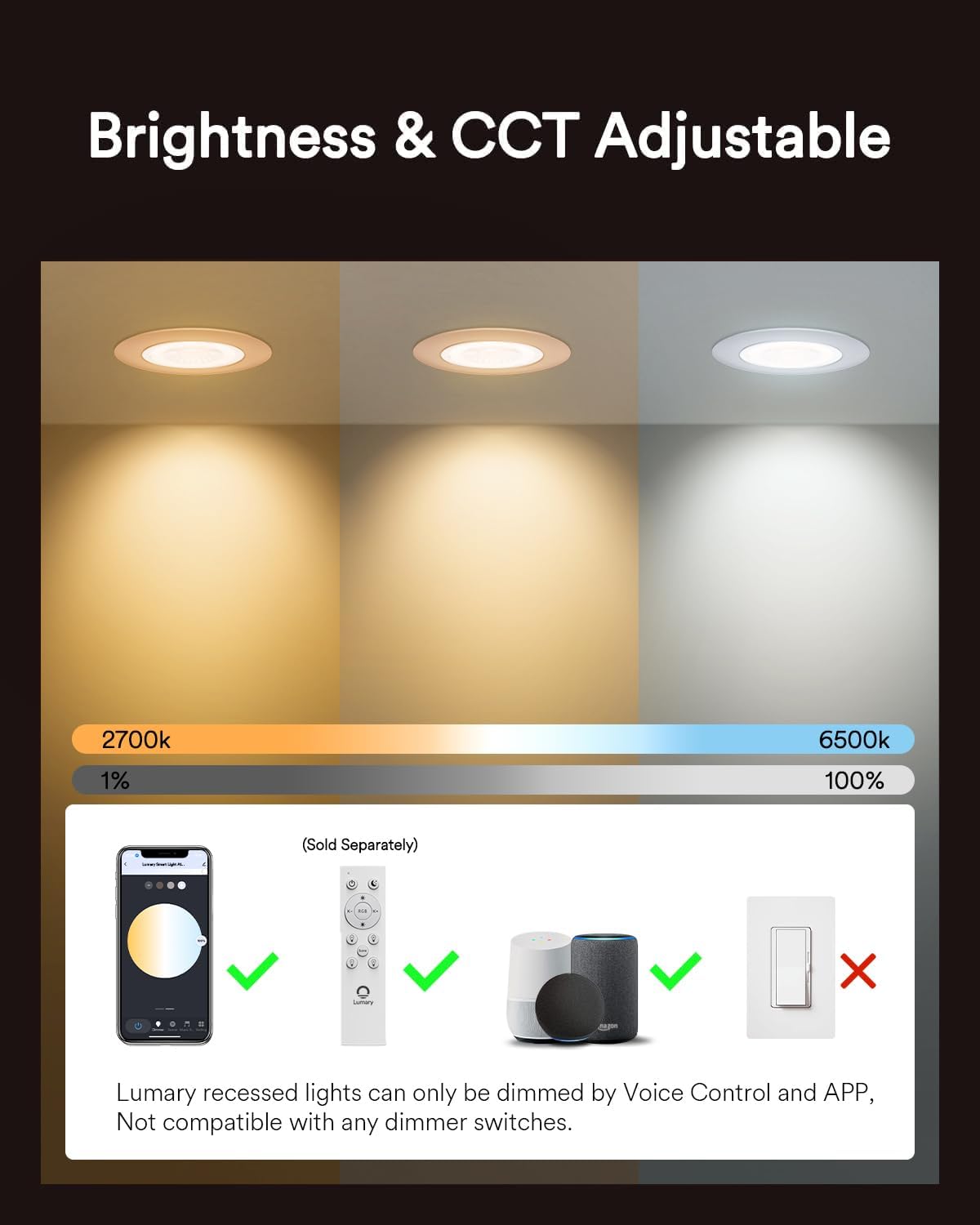 Lumary 4 Inch Smart WiFi Recessed Lights, 9W Ultra-Thin LED Downlights, White, ETL Listed, Compatible with Alexa/Google Assistant, 4 Pack