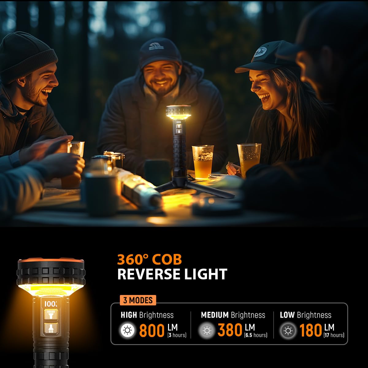 Yls Flashlight, 5000 Lumen Led Rechargeable Flashlight With Digital Display, 8 Modes & Ipx4 Waterproof, Camping Light With Magne