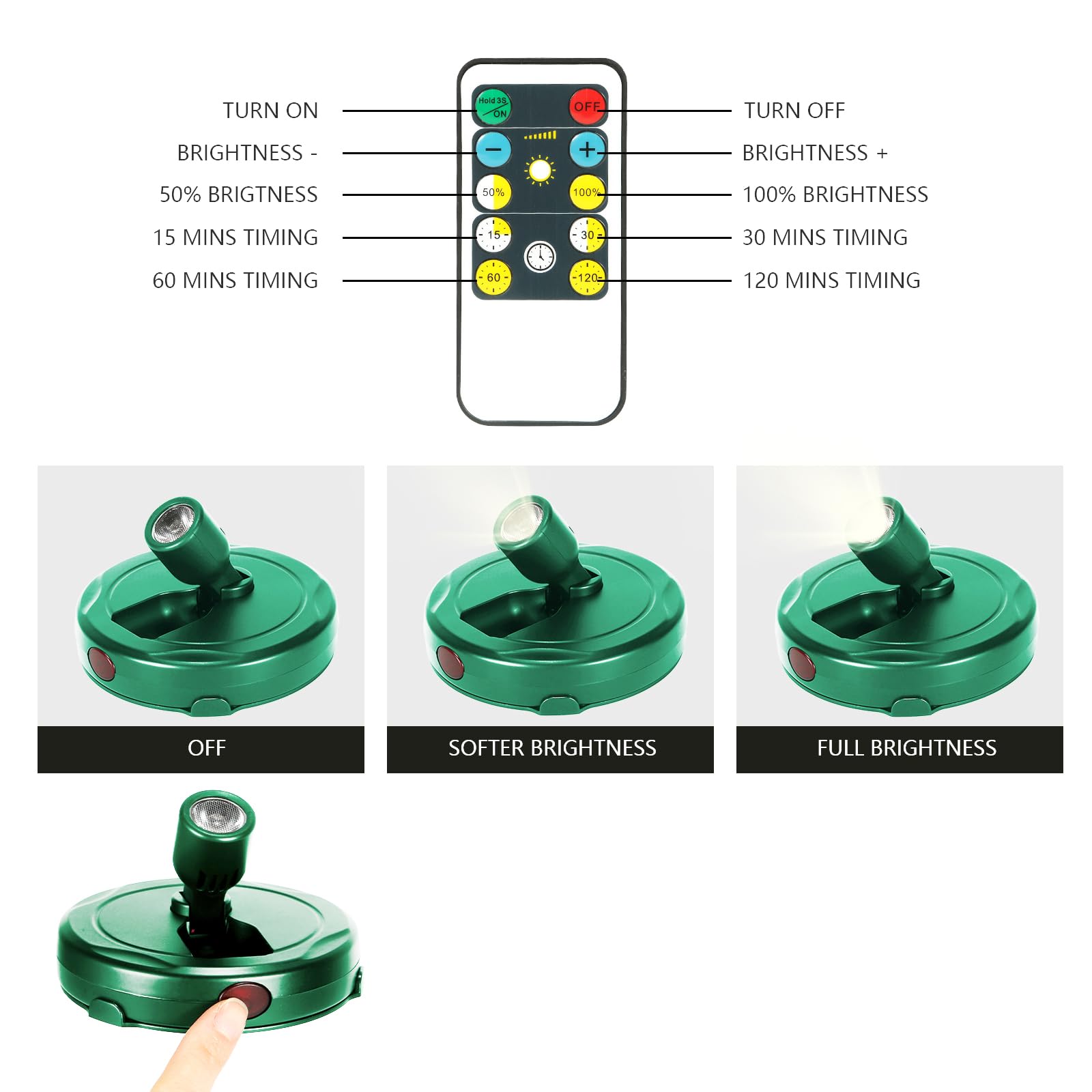 Kanesiki Battery Operated Spotlight, Cordless Plant Tree Spot Lights Indoor, Led Dimmable Accent Up Light, Stick On Display Ligh