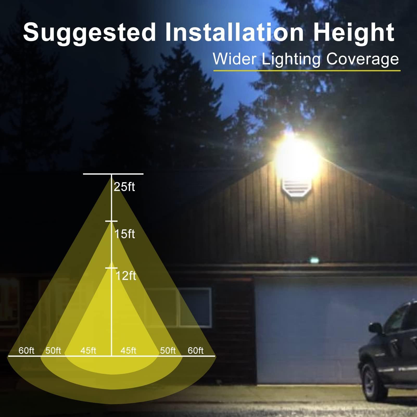 Lightdot 6Pack 70W Led Wall Pack Lights  100-277V Dusk To Dawn With Photocell  10500Lm 5000K Daylight Ip65 Waterproof Wall Mount Outdoor Security Lighting Fixture  Energy Saving(Height:10~15Ft)