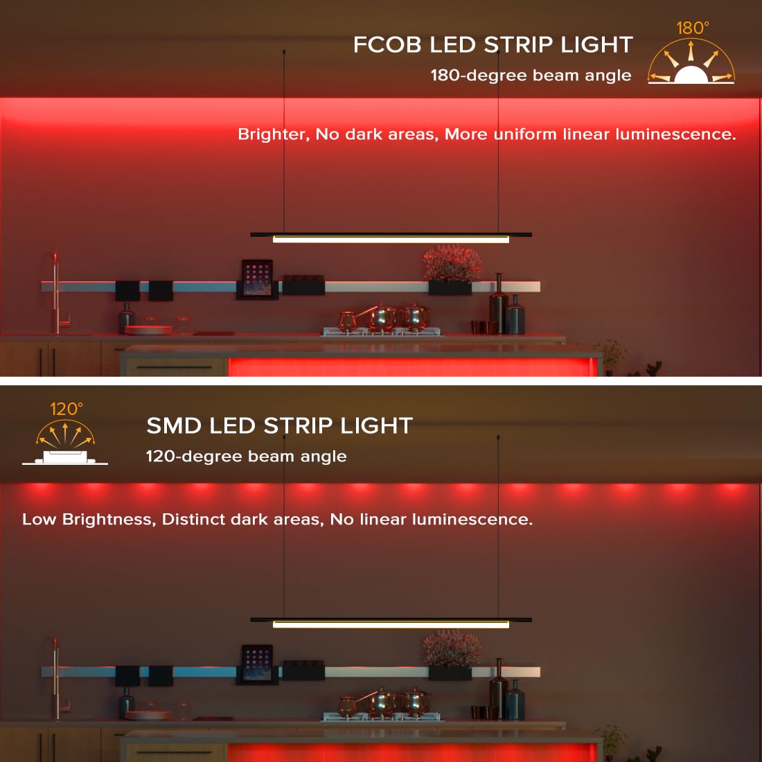 FCOB COB LED Strip Light 16.4FT 24V 480LEDs/m Red Flexible Tape for Indoor Decor Model FCOB5M24V8MM480LWIP30R