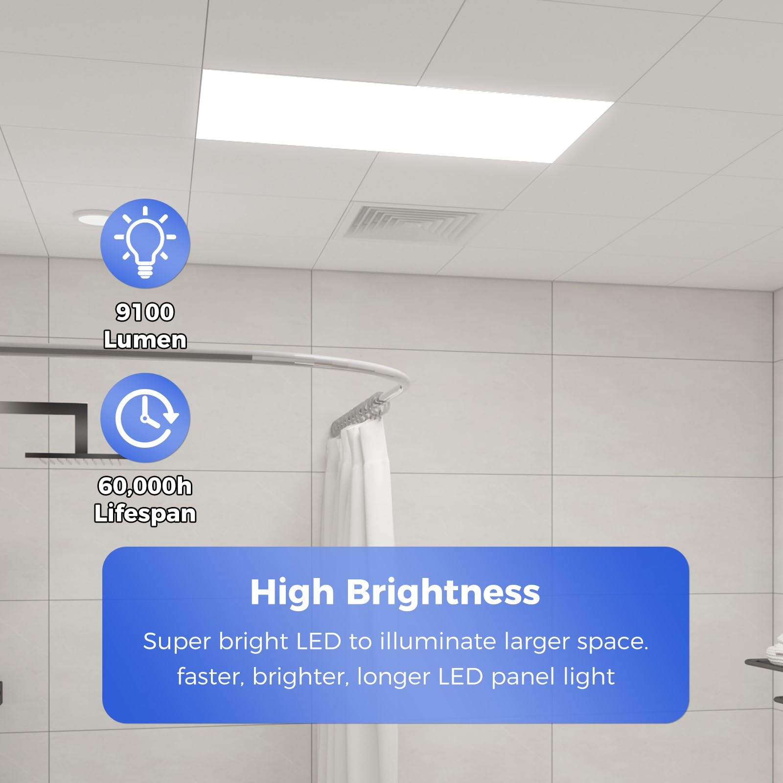 Aikvsxer 42 Pack 2X4 Led Flat Panel Light, 9100Lm Bright Kitchen Ceiling Light Fixtures,Dimmable Flush Mount Ceiling Light Panel