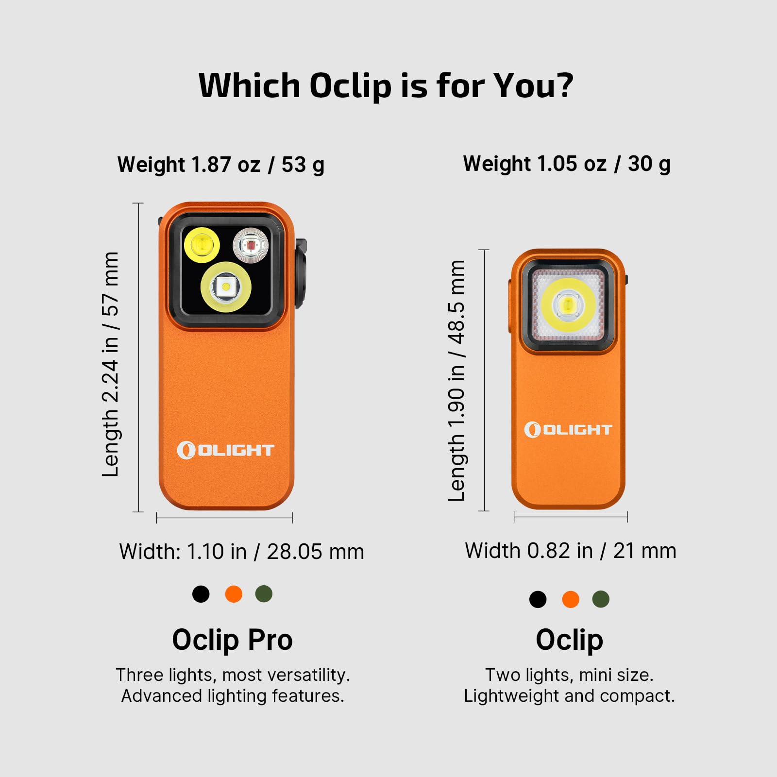 OLIGHT Oclip Pro Flashlight, 500 Lumens, Rechargeable, Aluminum, Orange, Model OCLIPPRO-OG-300000