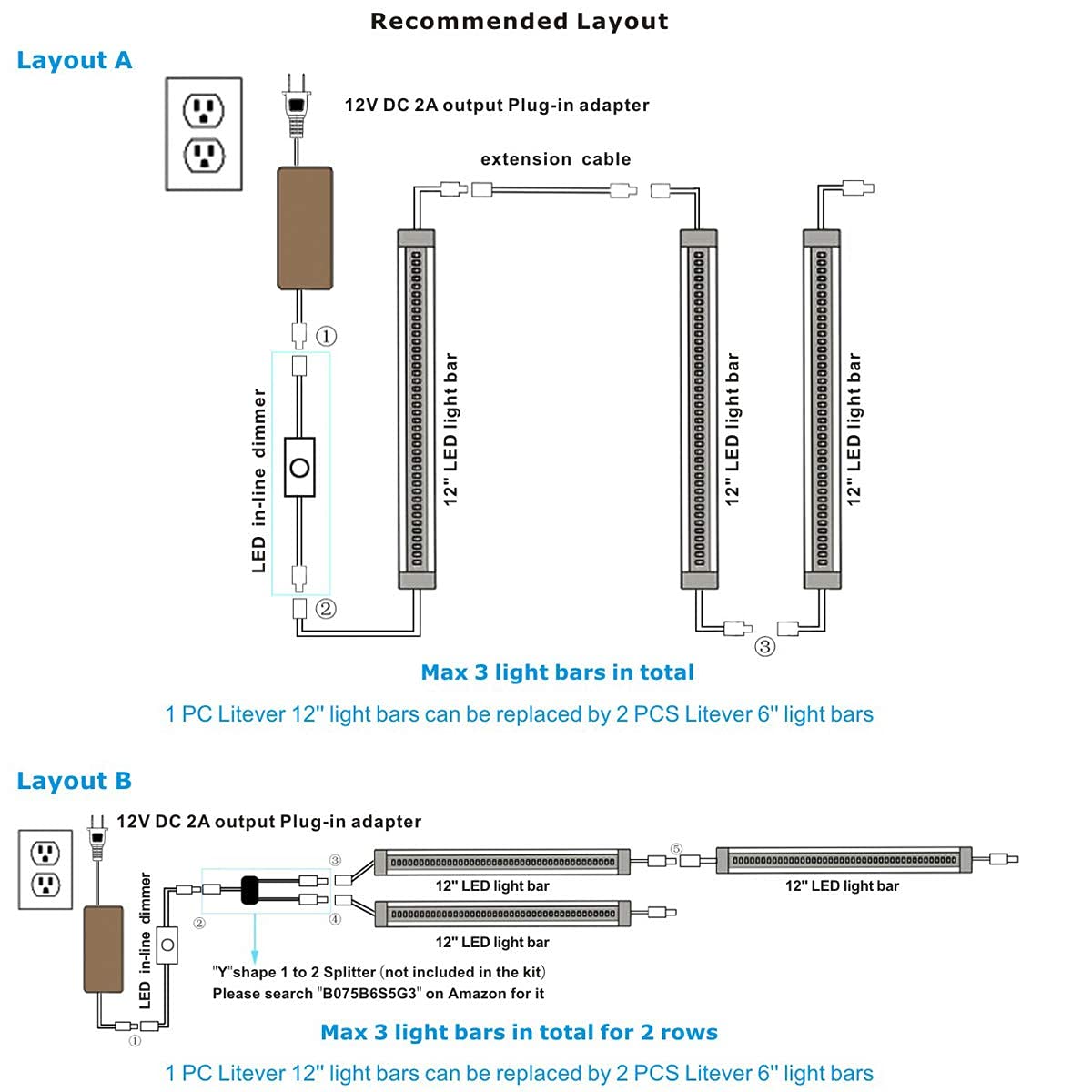 Litever LED Under Cabinet Lighting Kit, 3 PCS 1ft, Dimmable 20W 1000 Lumen, Daylight 5000K, Aluminum Model LL-008-3