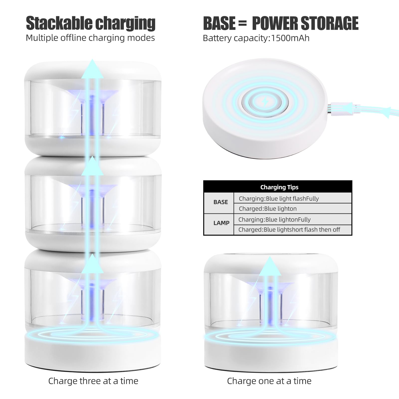 oneleaf Atmosphere Light Portable LED Night Light - Cordless, Rechargeable, Touch Switch, White, Ideal for Washroom, Stair, Bedroom, Camping