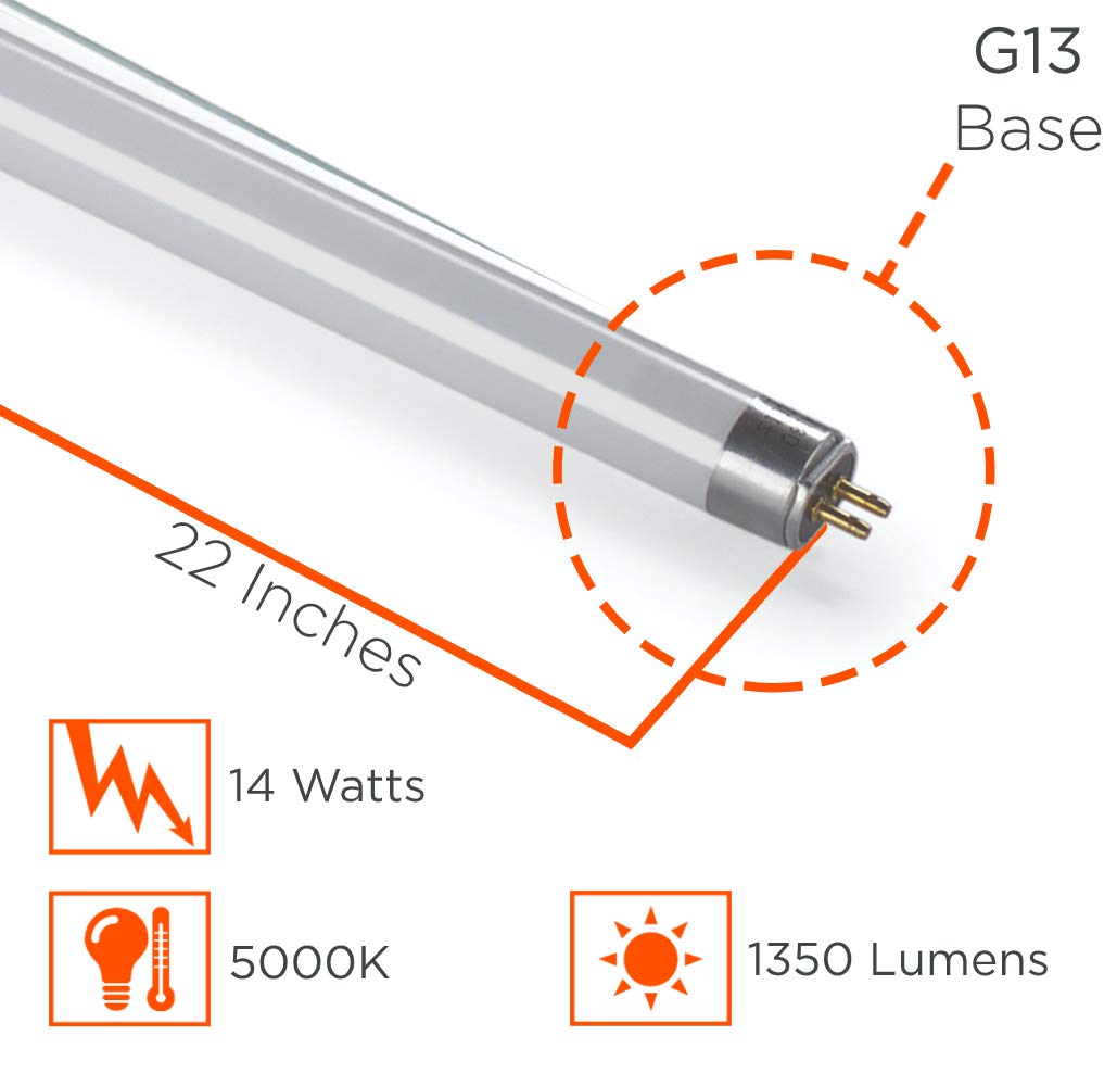 Goodbulb 14-Watt T5 Fluorescent Light Bulb - 5000K Daylight White, 1350 Lumens, Pack Of 40