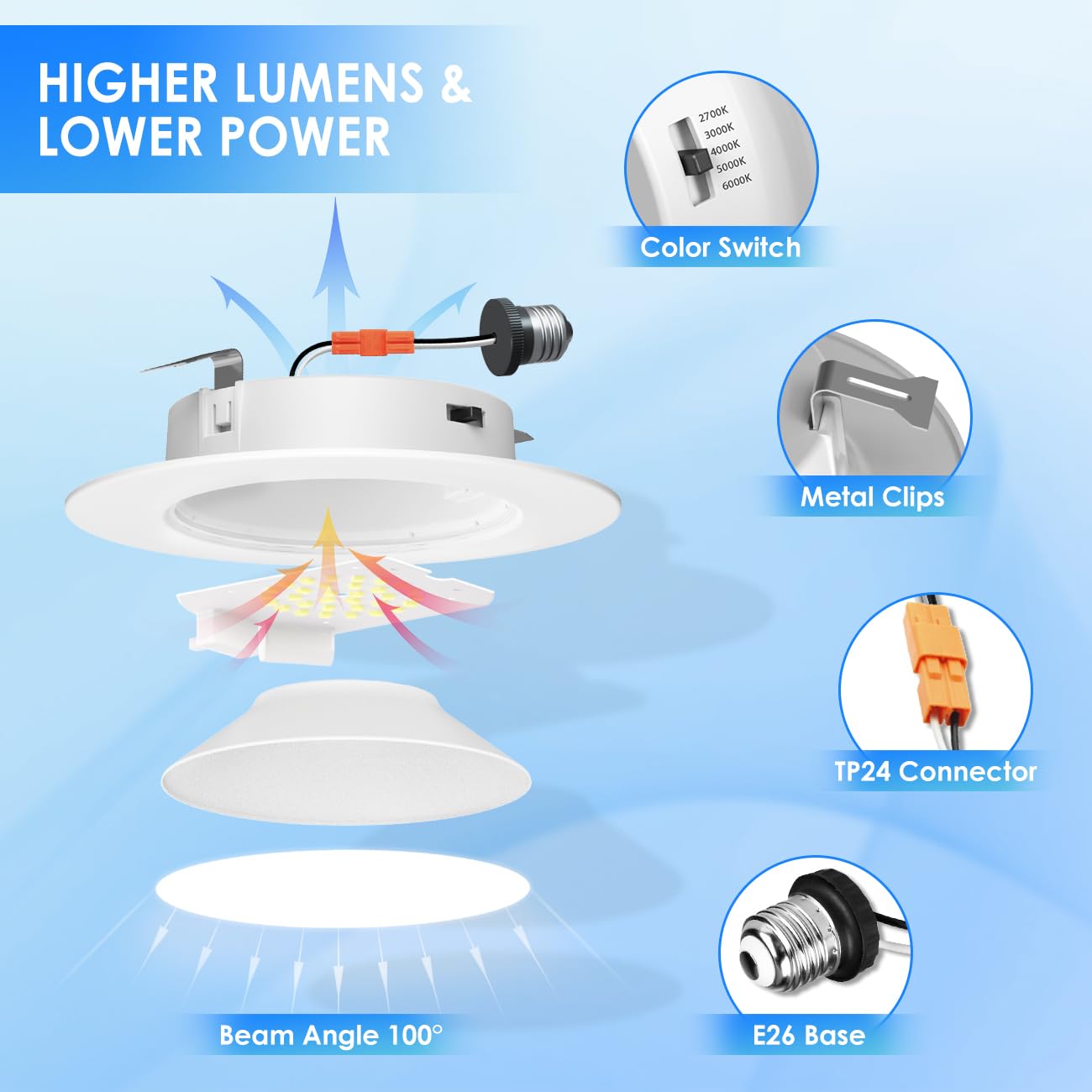 Anwio Led Recessed Light 4Inch W/E26 Conversionkit, Retrofit Light Color Temperture Select 27/30/40/50/6000K 5Cct, 7W(85W Equiva