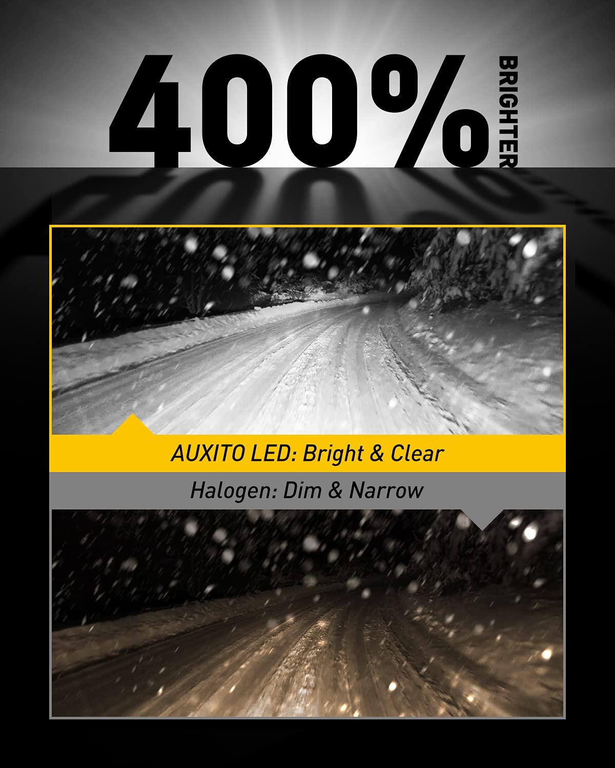 AUXITO PSX24W LED Fog Light Bulbs, 6500K Cool White, 4000LM Bright, Aluminum, Pack of 2
