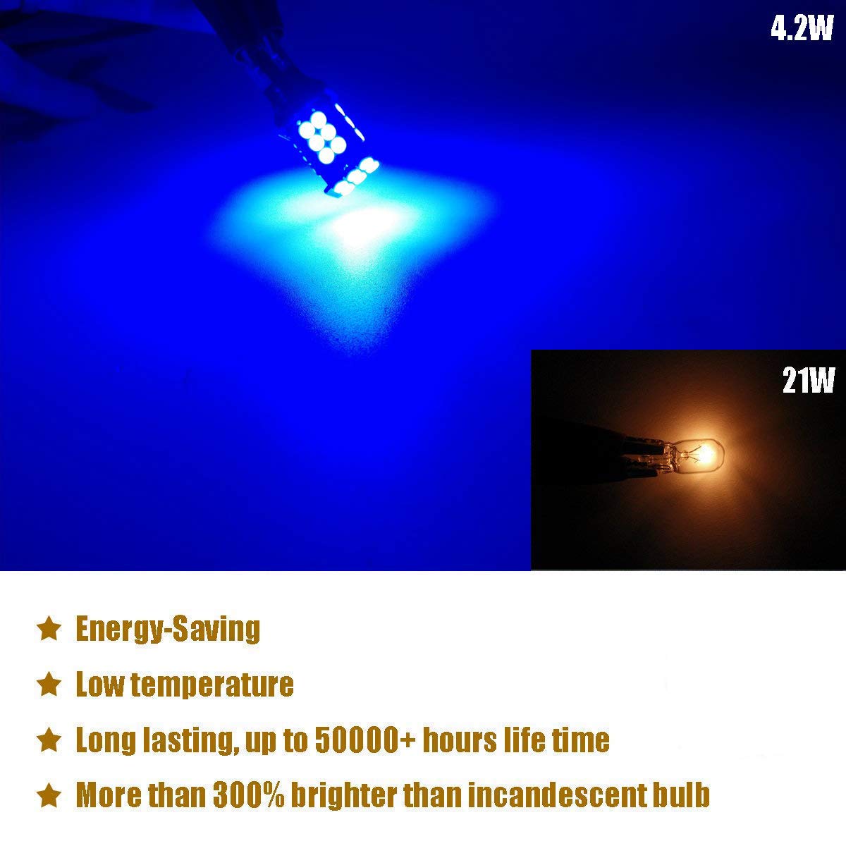iBrightstar T15 LED Bulbs, 3030 Chipsets, Blue, for Truck Cargo & Brake Lights