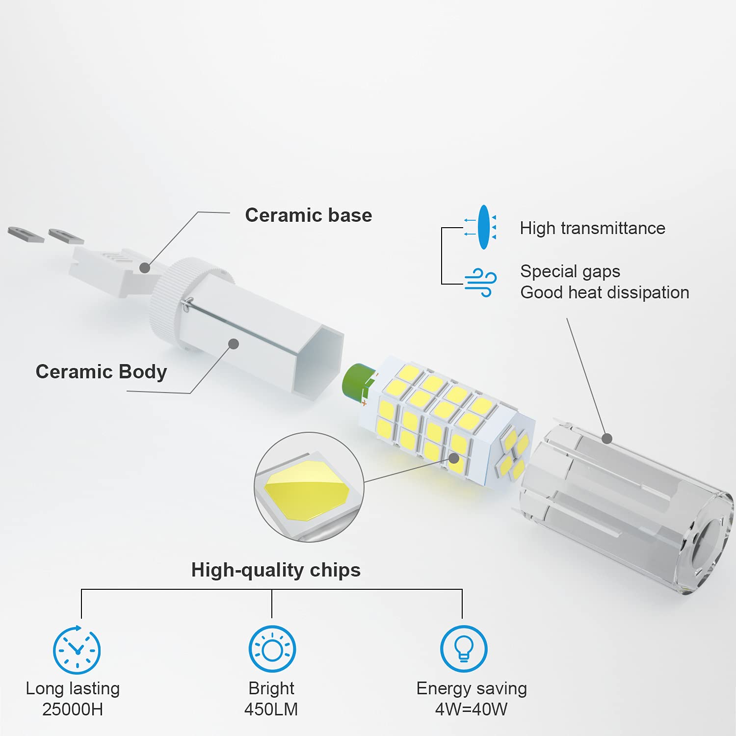 DiCUNO G9 LED Bulb 4W 40W Halogen Equivalent 6000K Daylight White Ceramic 6 Pack