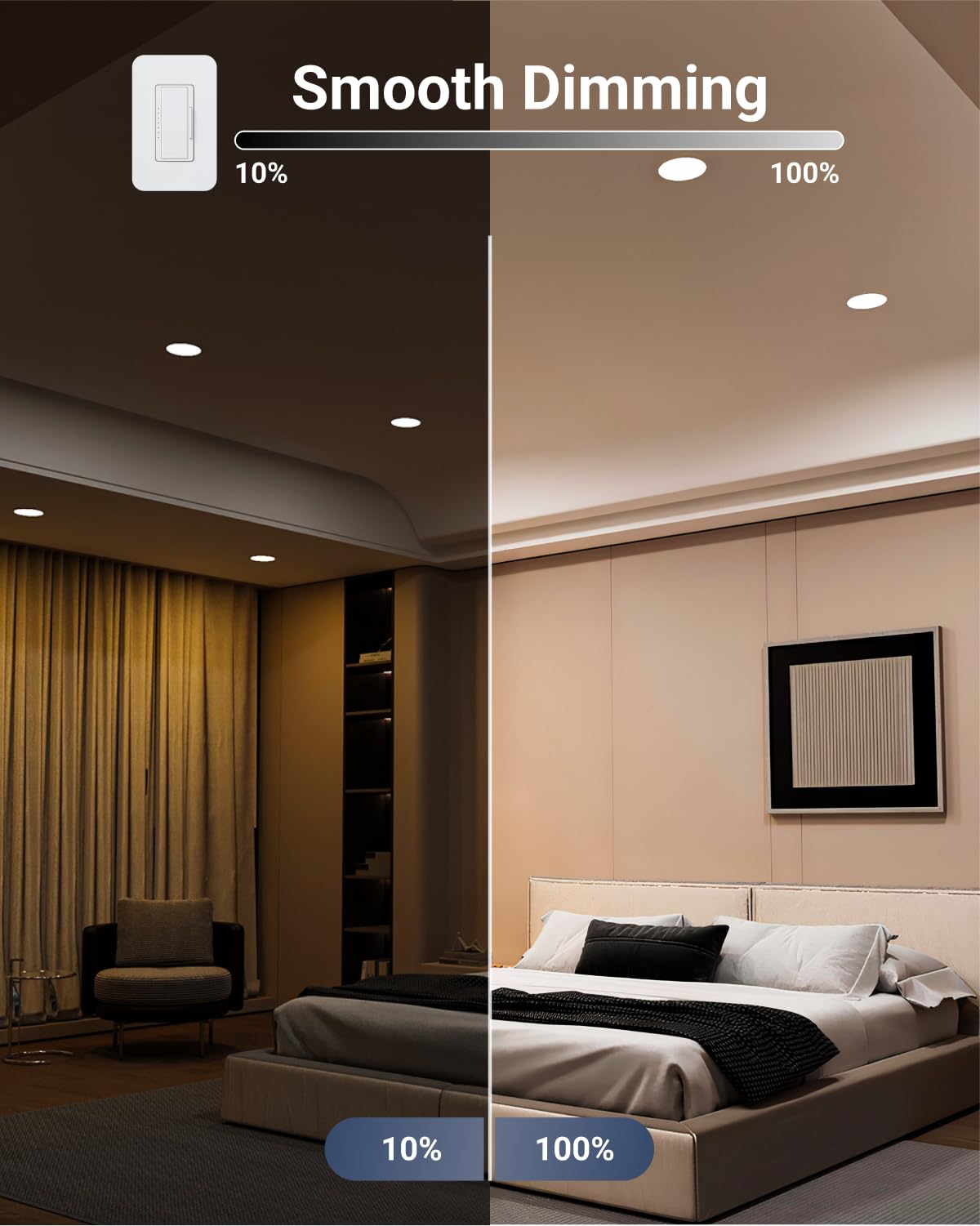 Sunco 24 Pack 6 Inch Led Recessed Ceiling Lights Ultra Thin, Canless Slim With Metal Junction Box, 1100 Lm Selectable Cct 2700K/