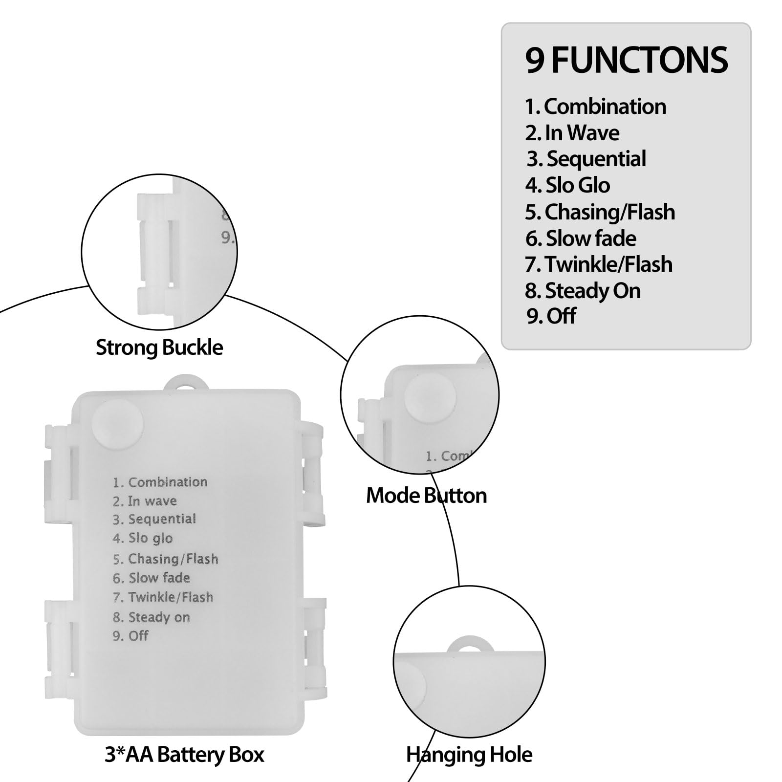 2Pc Battery Operated Christmas Lights, 33Ft 100 Led Warm White String Lights With Auto Timer & 8 Modes & Remote Control, Shatterproof Waterproof For Outdoor Indoor Wedding Party Home, White Wire