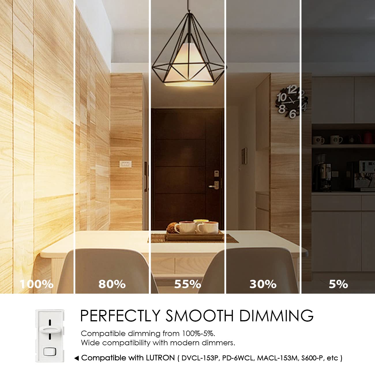 Lvwit A19 Led Vintage Led Filament Bulb E26 Base Dimmable 7W (60W Equivalent),2700K Warm White 800 Lumens,Omnidirectional, Ul-Li