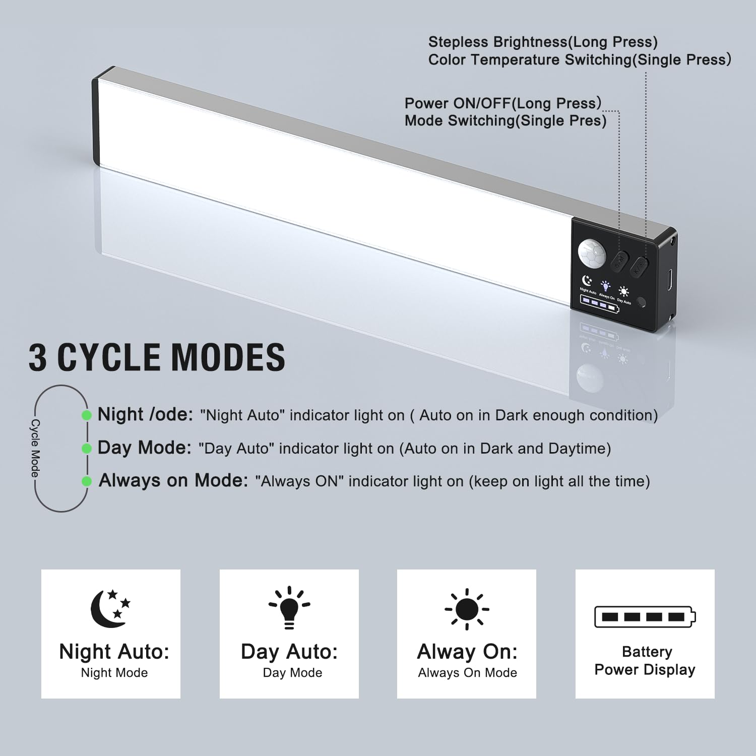 Lightbiz Under Cabinet Lighting With Charging Station, 3 Pack Rechargeable Dimmable Motion Sensor Light Indoor, 3 Color Temperat