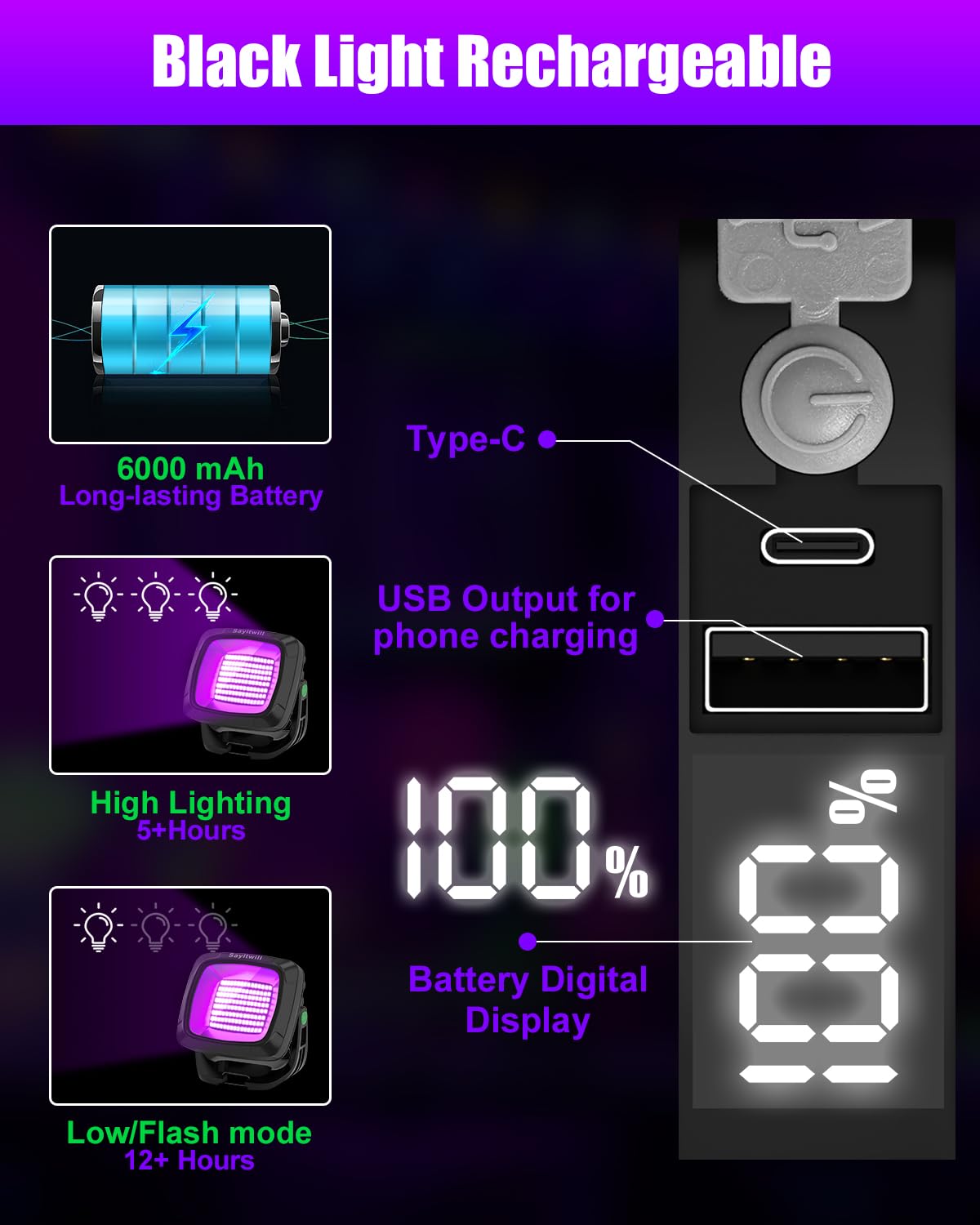 Sayitwill Rechargeable Black Light 4 Pack, 6000mAh Battery, 395nm Ultraviolet Flood Light, Portable, Black, Model CXH-WL-A-30W