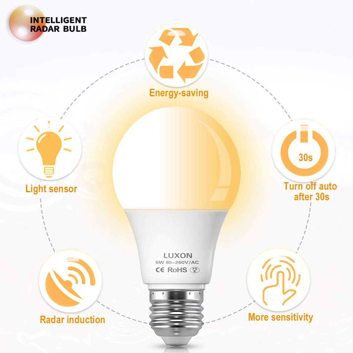 LUXON Motion Sensor Light 5W A19 Smart LED Bulb, Dusk to Dawn, 2700K Warm White, E26 Base, Indoor/Outdoor, 1 Count