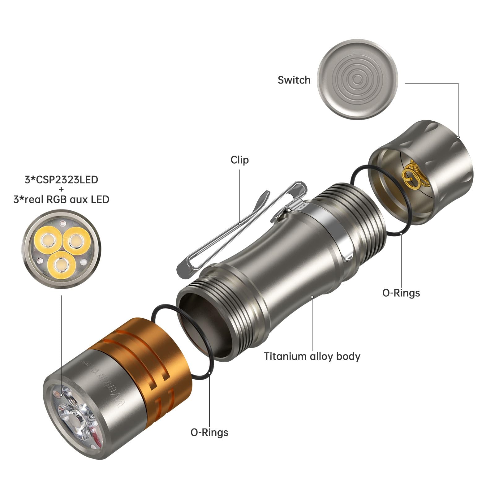Wurkkos Ts10 V2 Titanium Edc Flashlight, 4000K, 1400 Lumens, Rechargeable,