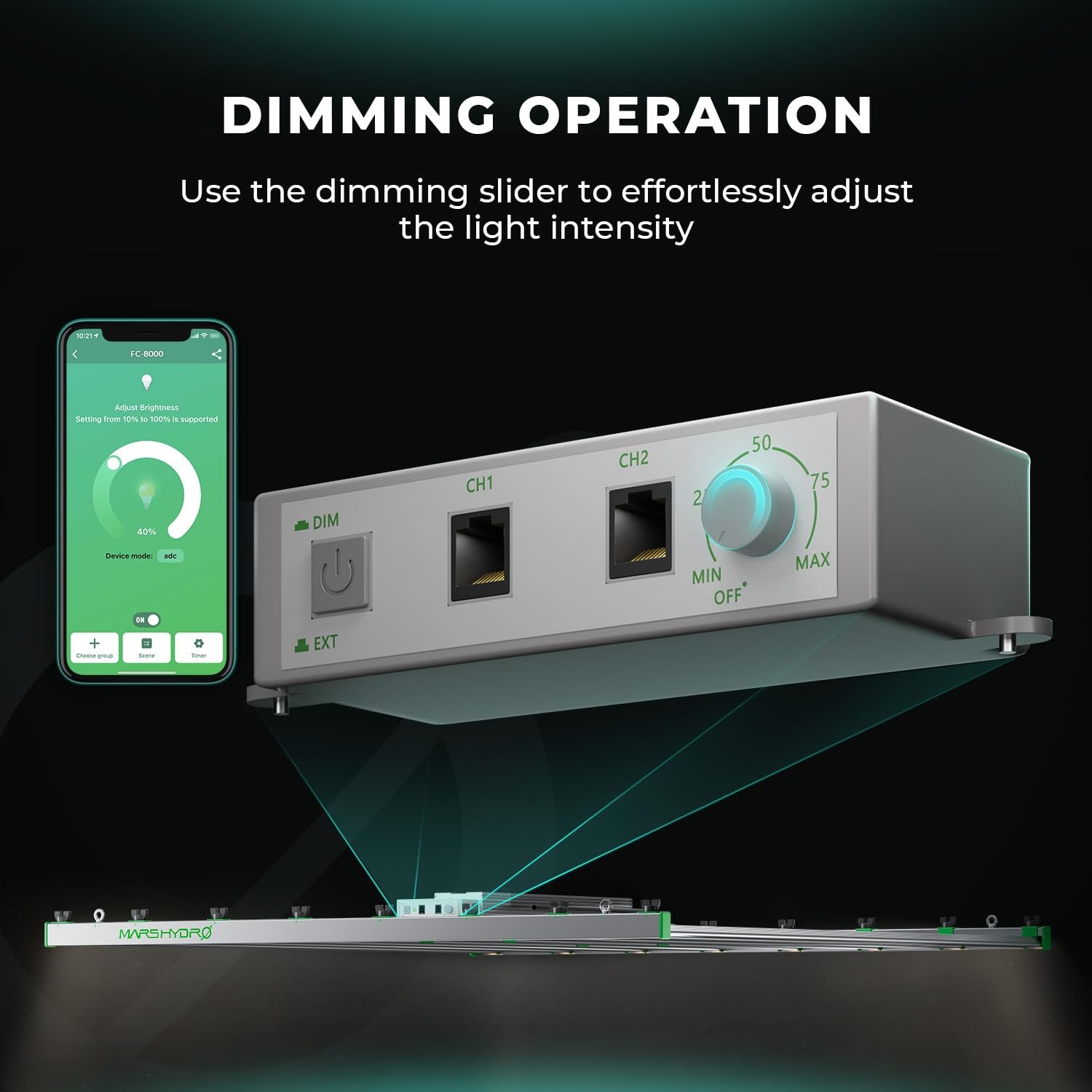 Mars Hydro Smart Fc8000 800W, Samsung Lm301B Led Grow Light 5X5 Ft, 2968Pcs Diodes, With Smart Control Function, Commercial Full Spectrum Foldable Dimmable Daisy Chain Grow Lamp For Indoor Plants