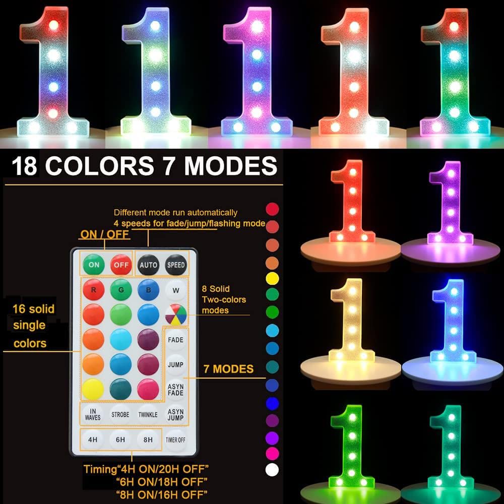 Pooqla Colorful Marquee Number 2, RGB LED Lighted with Remote, Battery Powered Decoration for Home, Bedroom, Wedding, Party