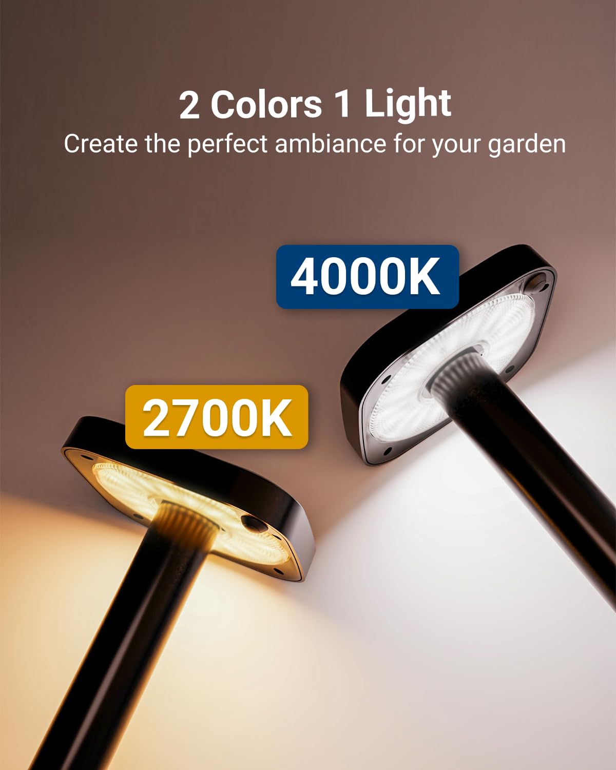 Sunco 2W Led Square Solar Pathway Walkway Driveway Backyard Patio Garden Outdoor Residential Super Bright Light, 120 Lumens, 2Cc