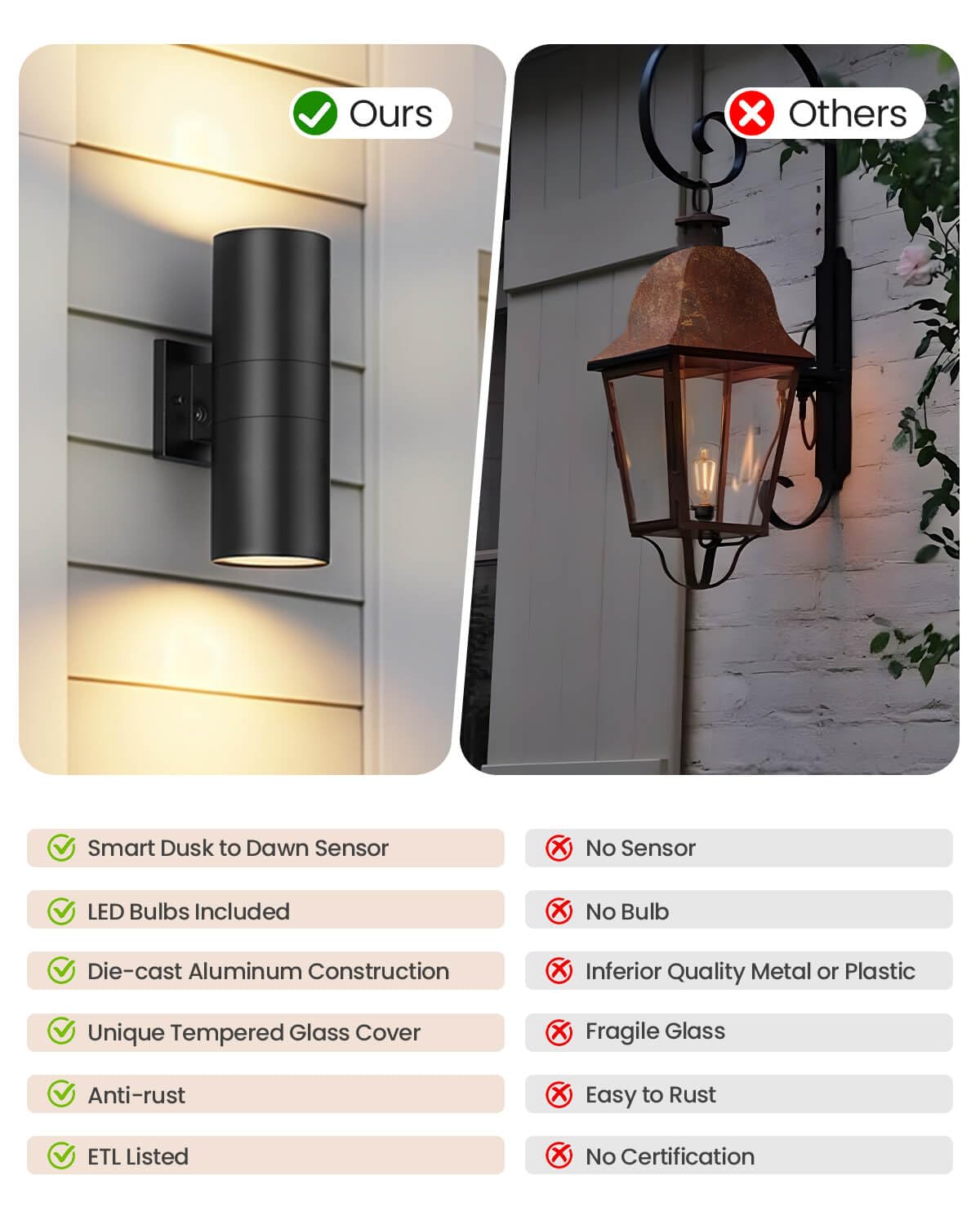 Shimr Modern Outdoor Wall Lights Dusk To Dawn  Up And Down Light With Led Bulbs Include  Cylinder Matte Black Outdoor Sconce Lights Exterior Lighting Fixtures For House Porch Garage [Etl Listed]