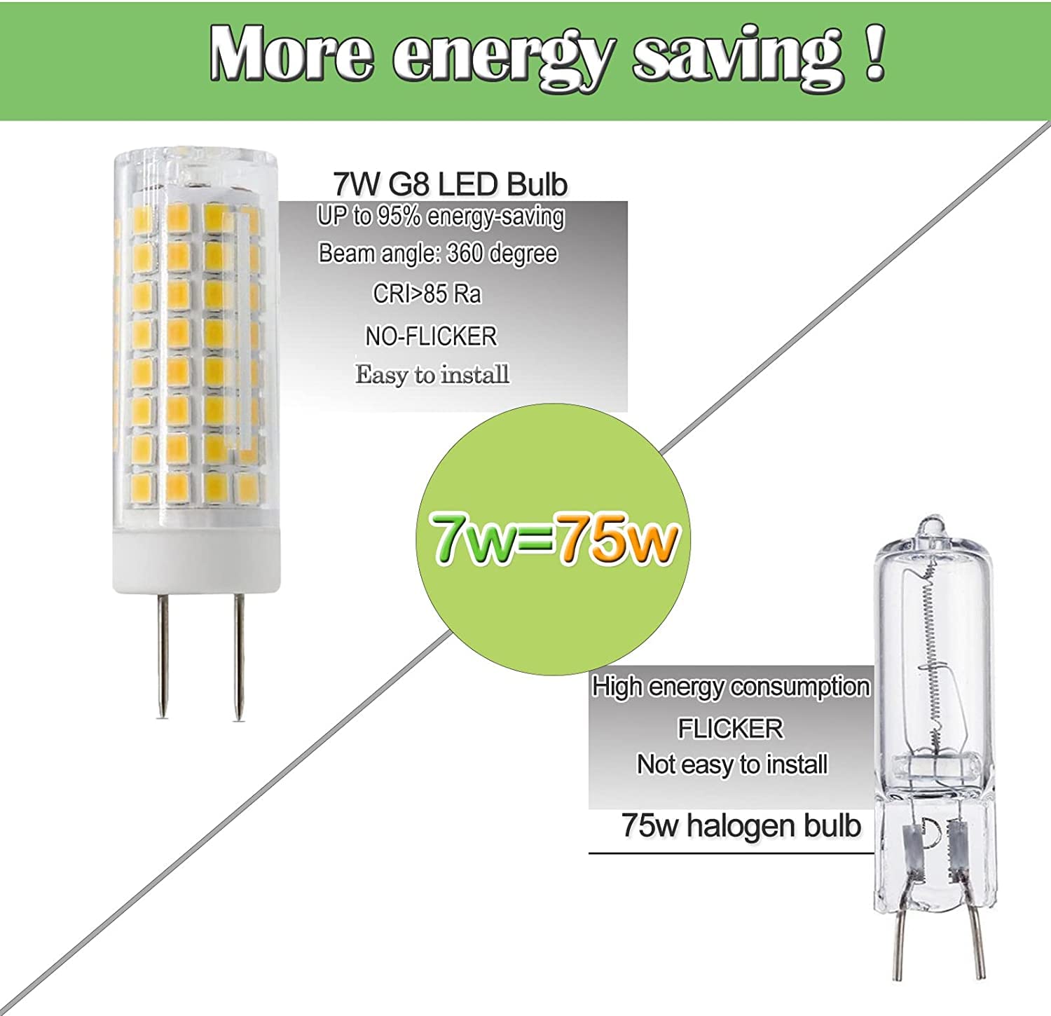ZSSXOLED G8 LED Bulb Dimmable 7W Bi-Pin Base Warm White 3000K, 5 Pack, Ceramic for Under Cabinet Lighting